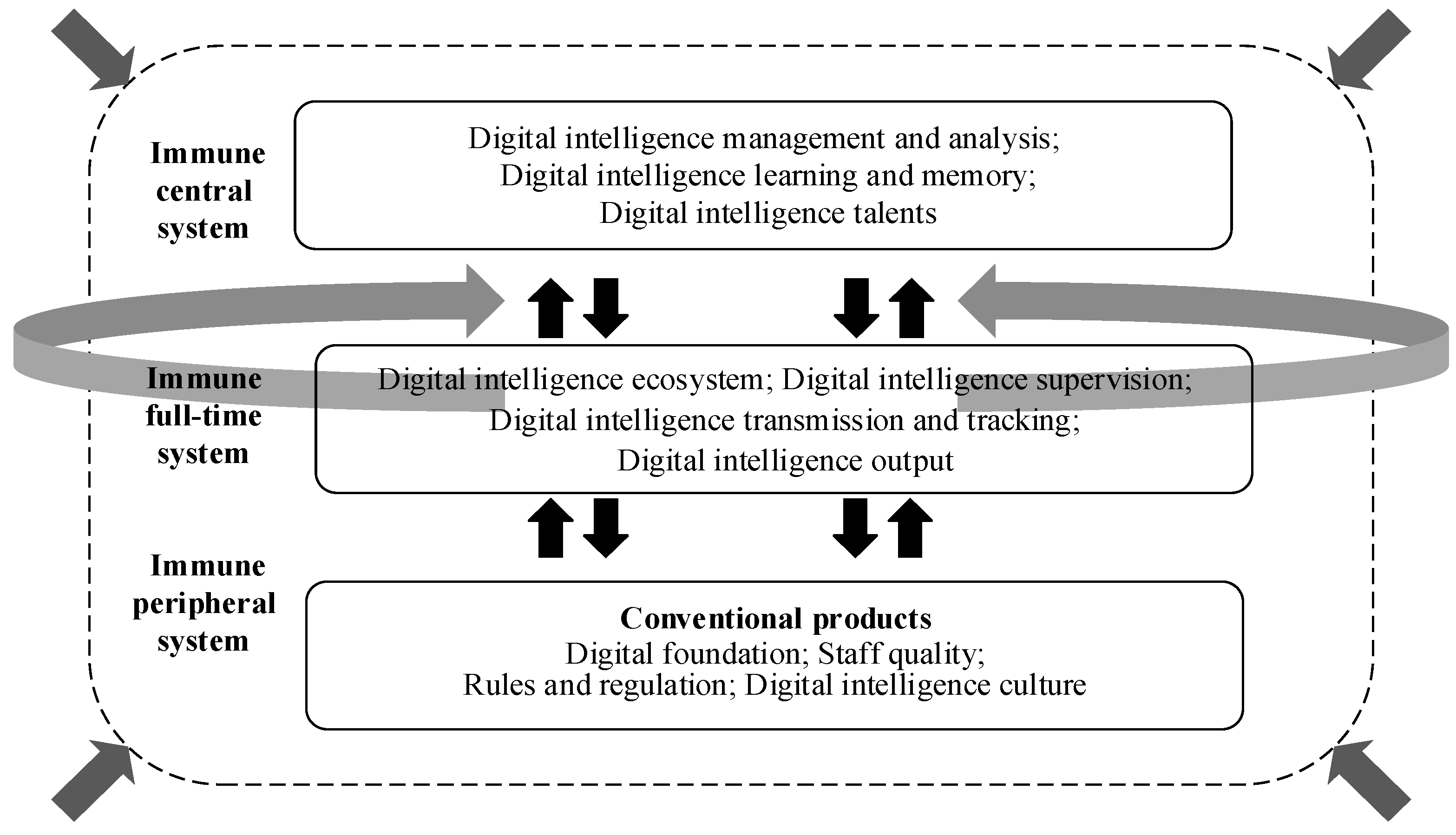 Sustainability 17 06750 g002