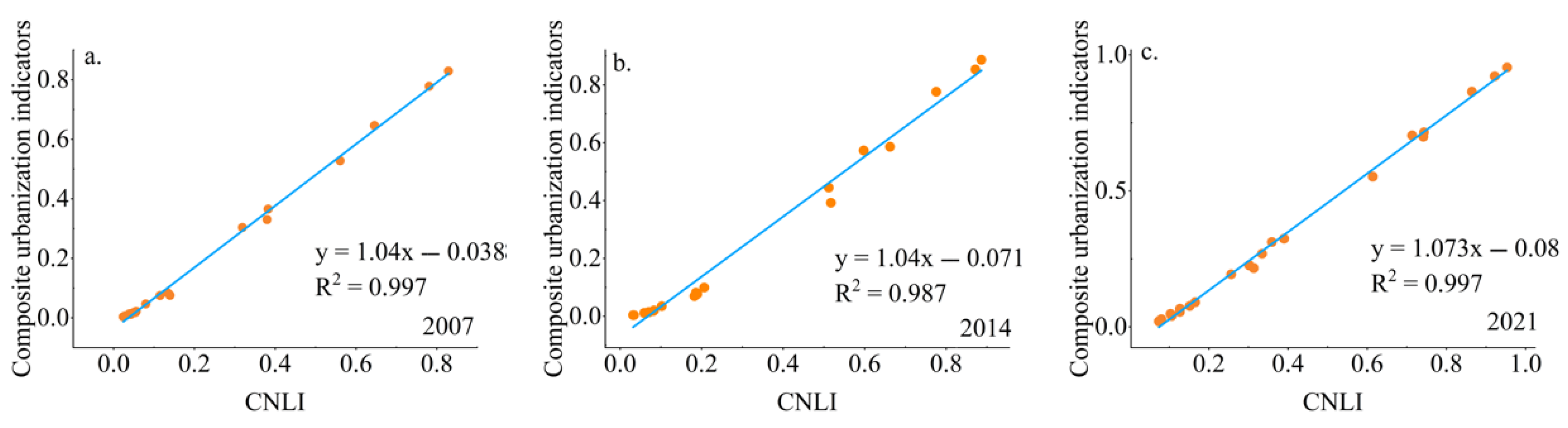 Sustainability 17 06751 g003