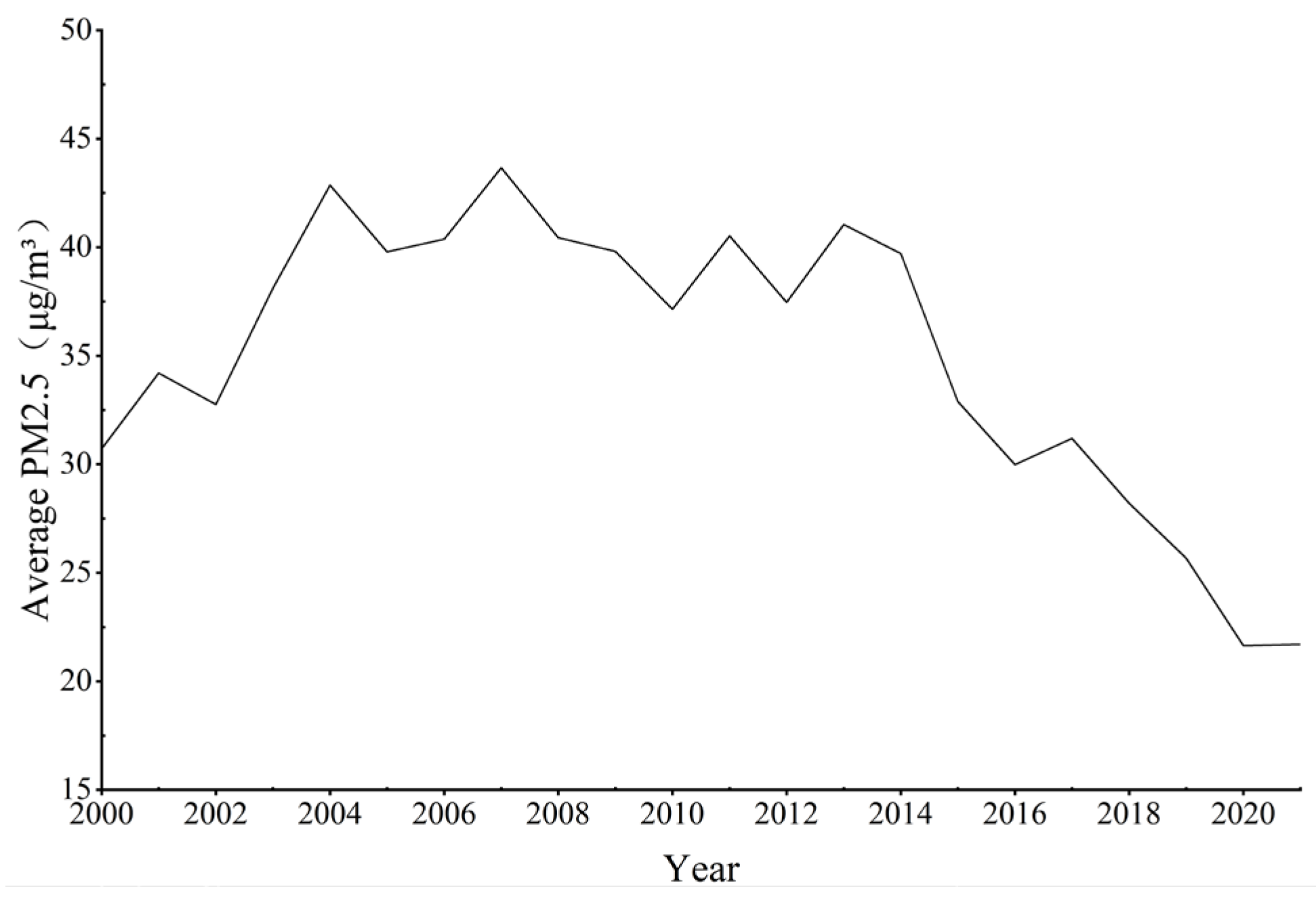 Sustainability 17 06751 g004