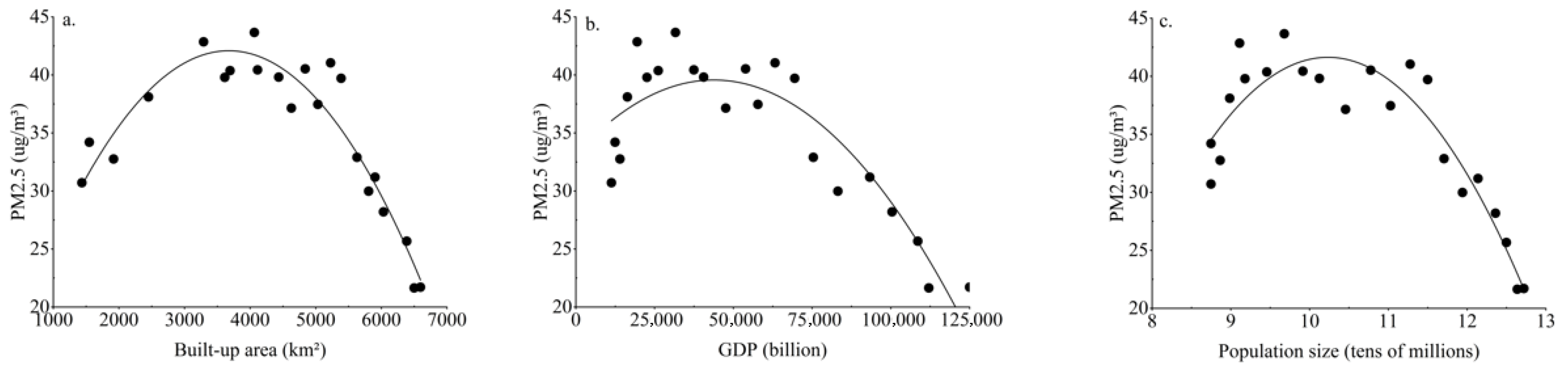 Sustainability 17 06751 g010