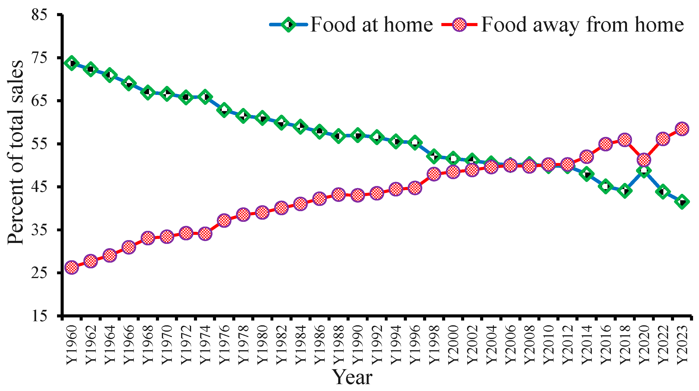Sustainability 17 06752 g003