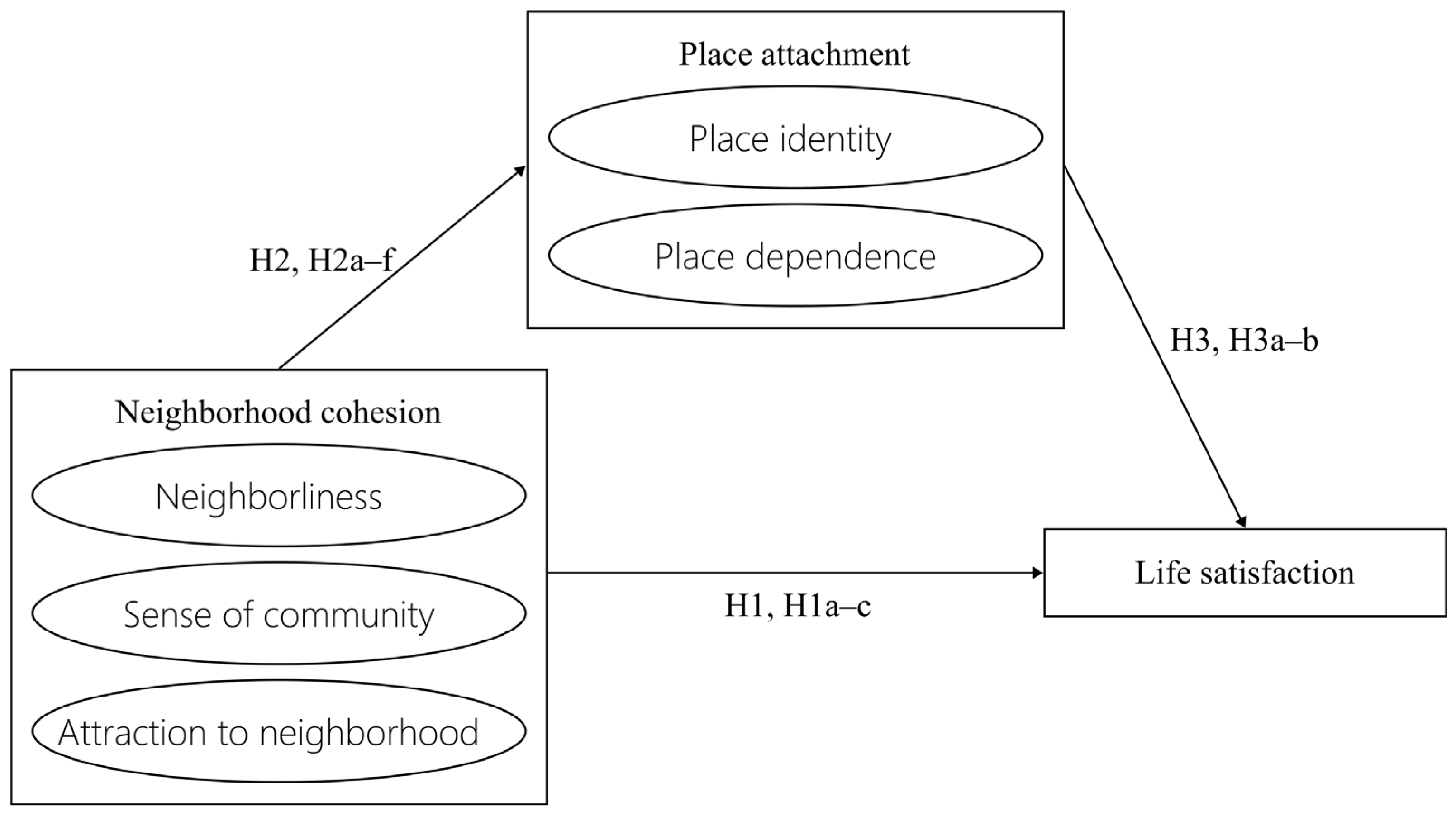 Sustainability 17 06756 g001