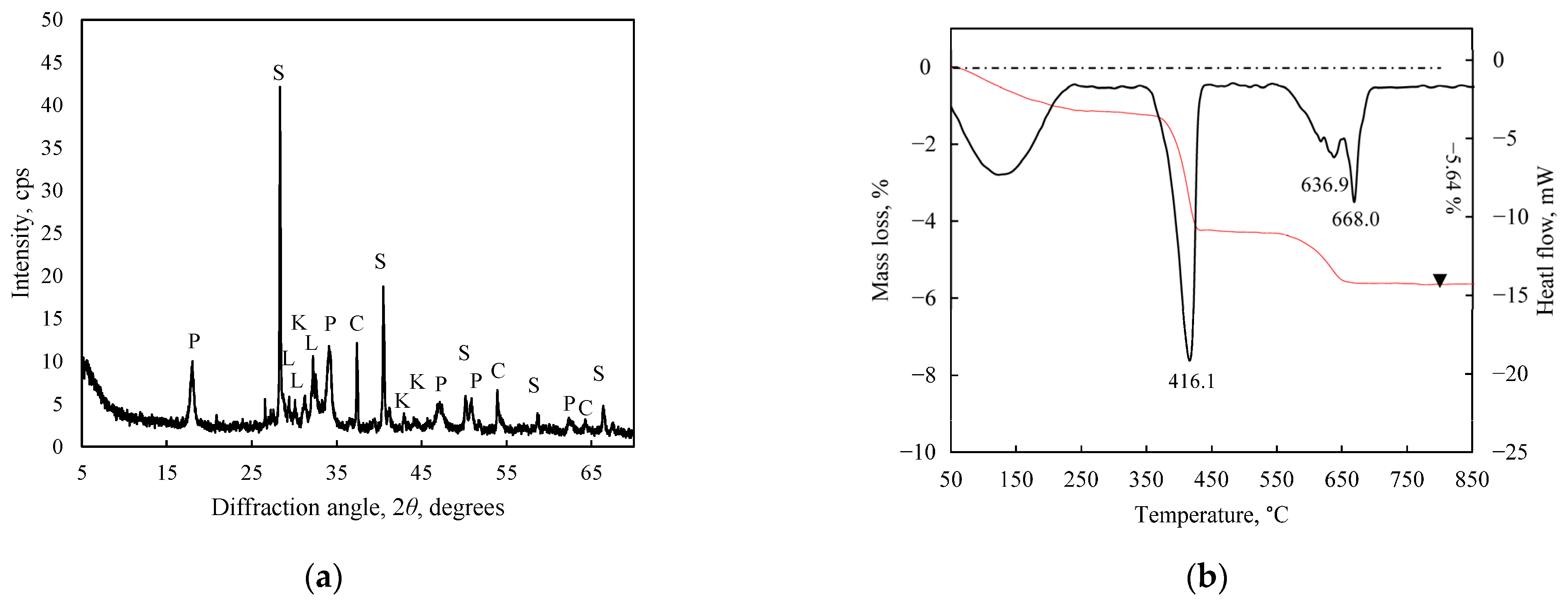 Sustainability 17 06757 g001