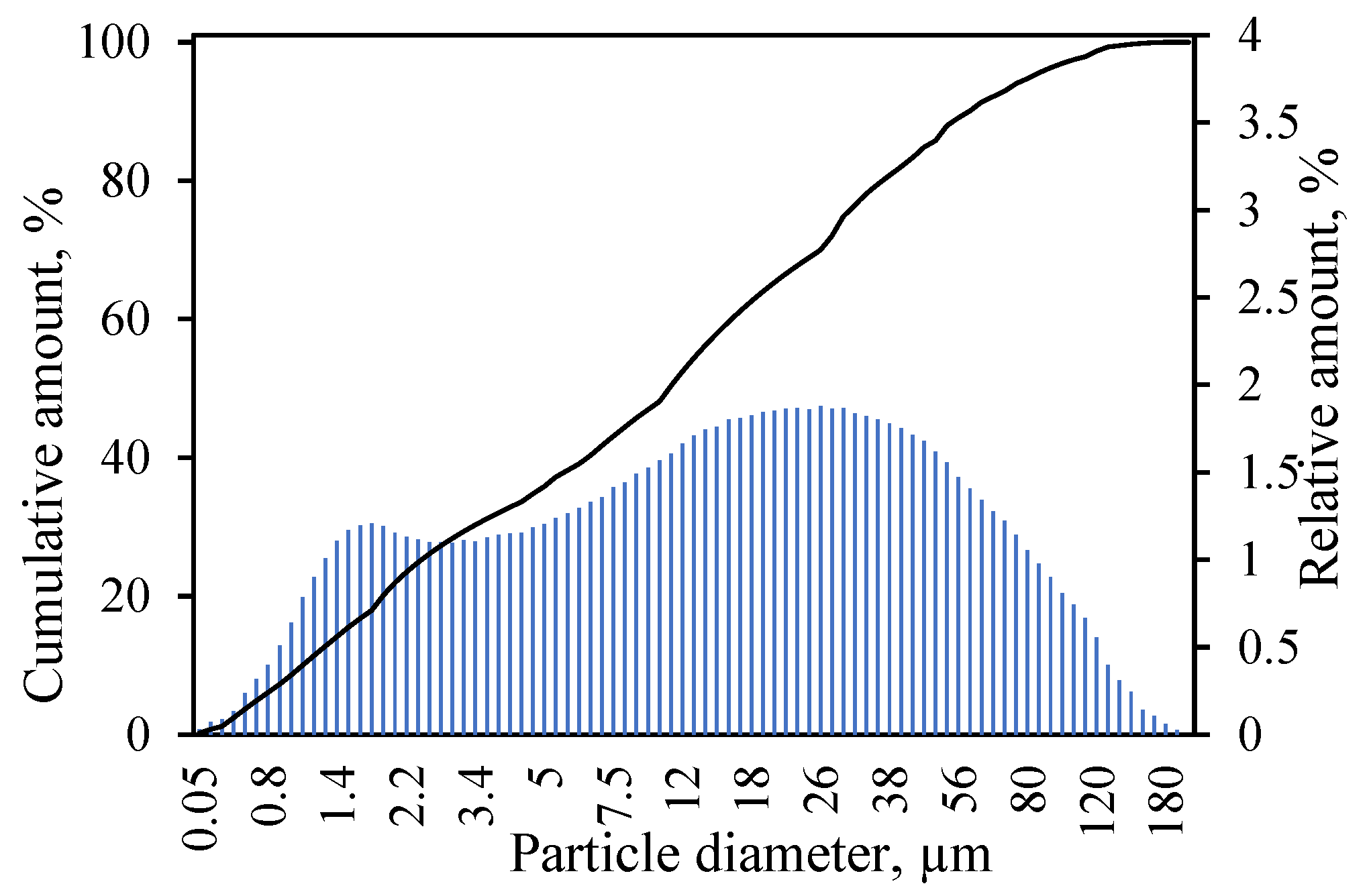 Sustainability 17 06757 g002
