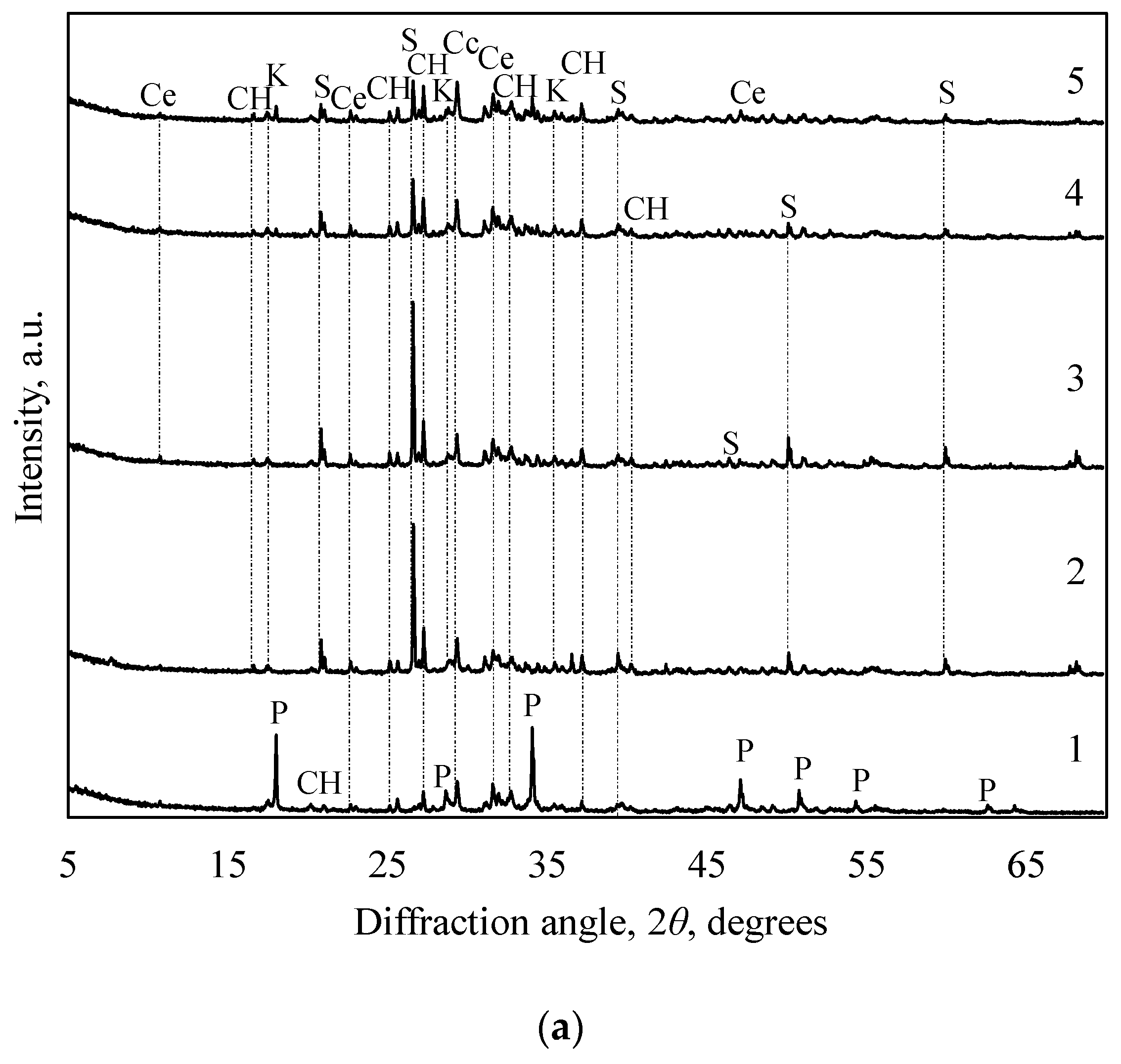 Sustainability 17 06757 g003a