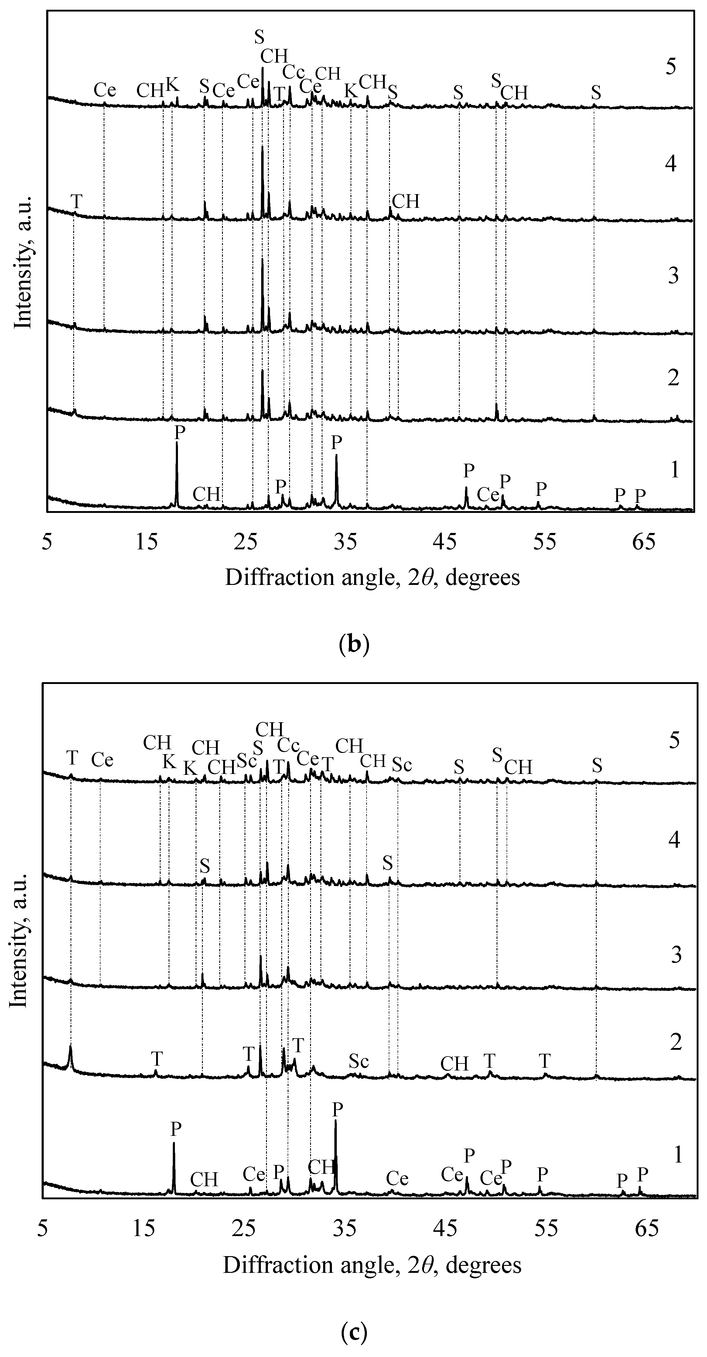 Sustainability 17 06757 g003b