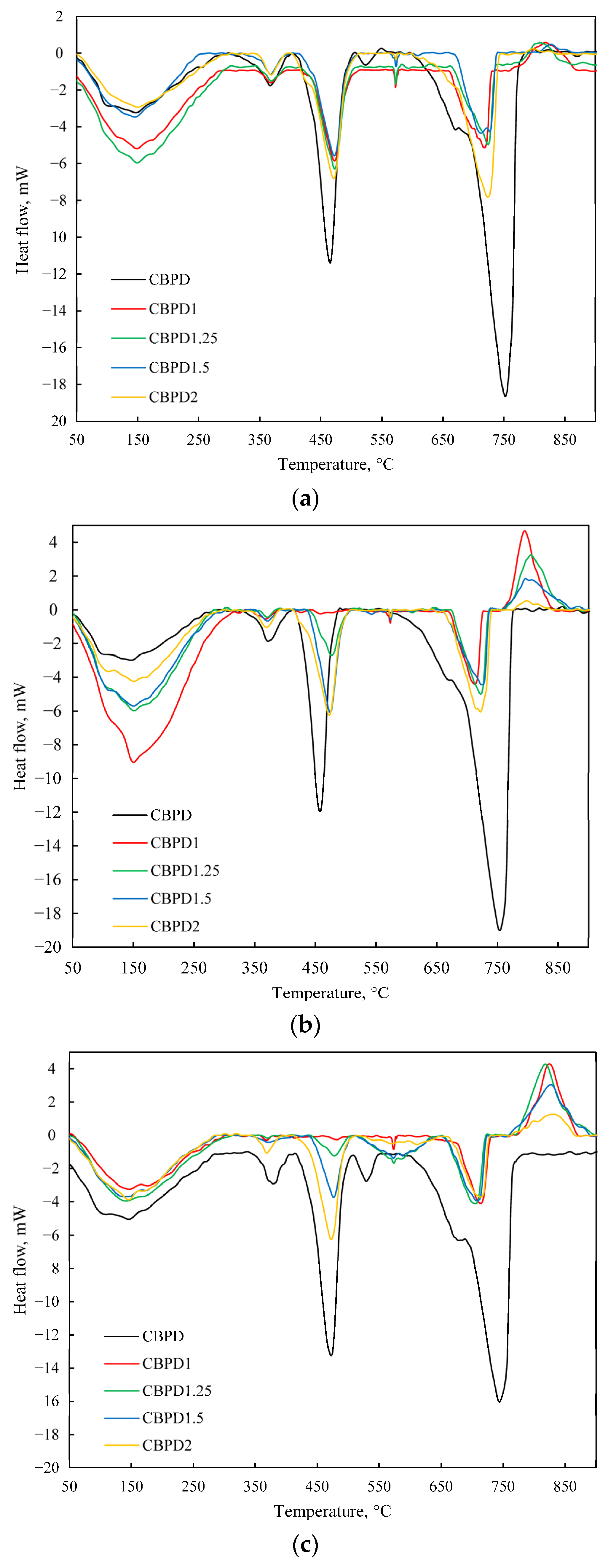 Sustainability 17 06757 g004