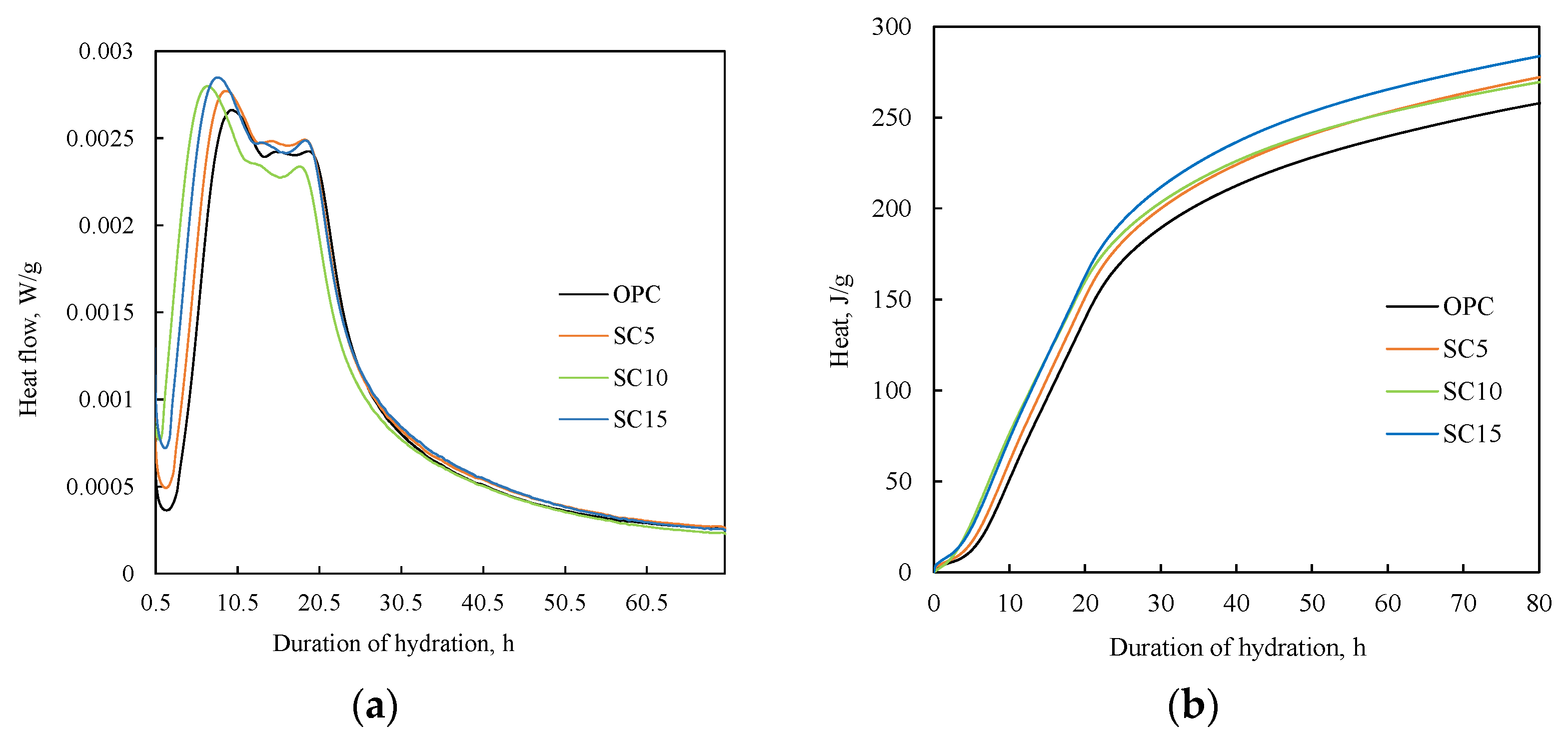 Sustainability 17 06757 g005