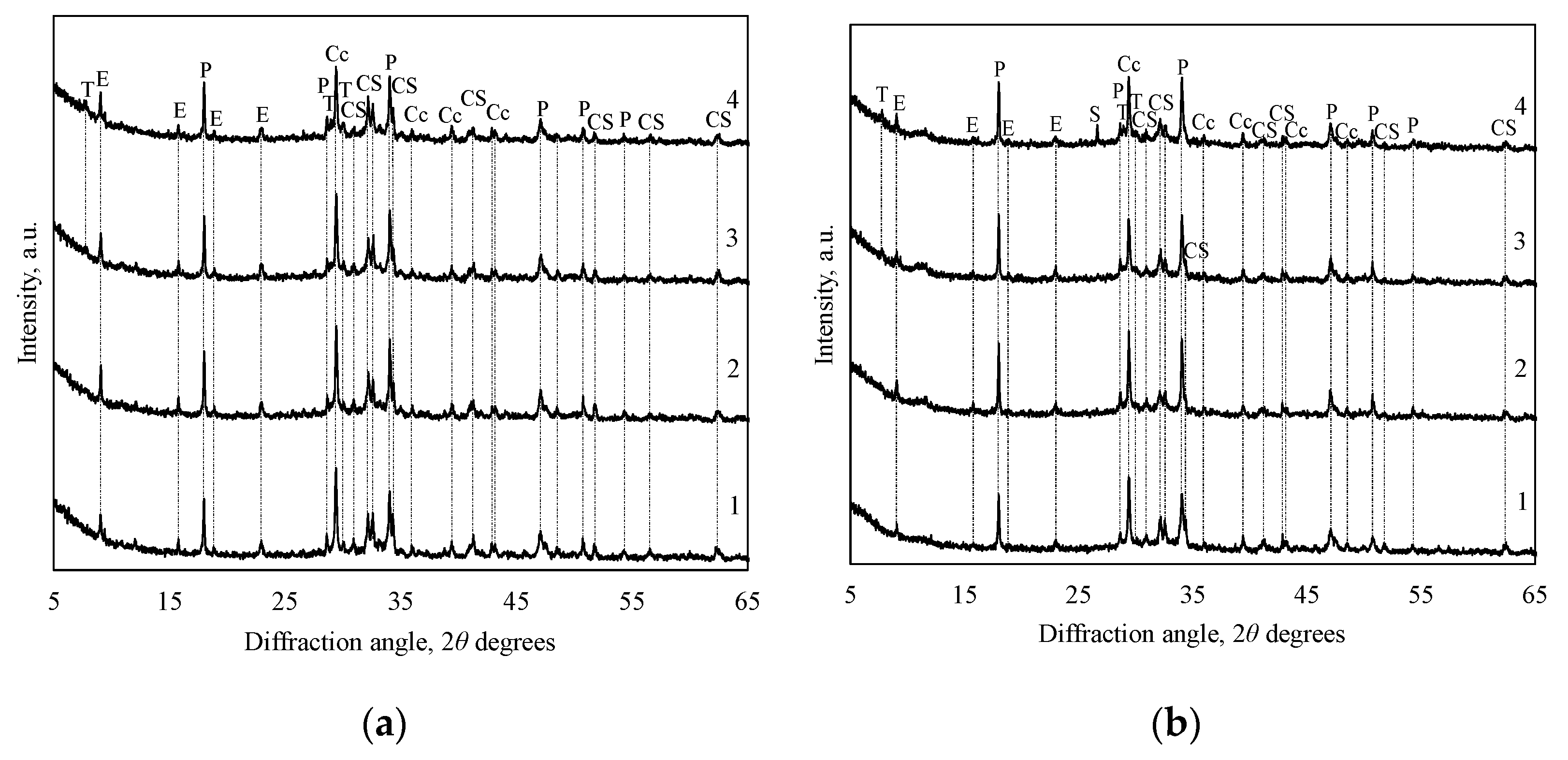 Sustainability 17 06757 g006