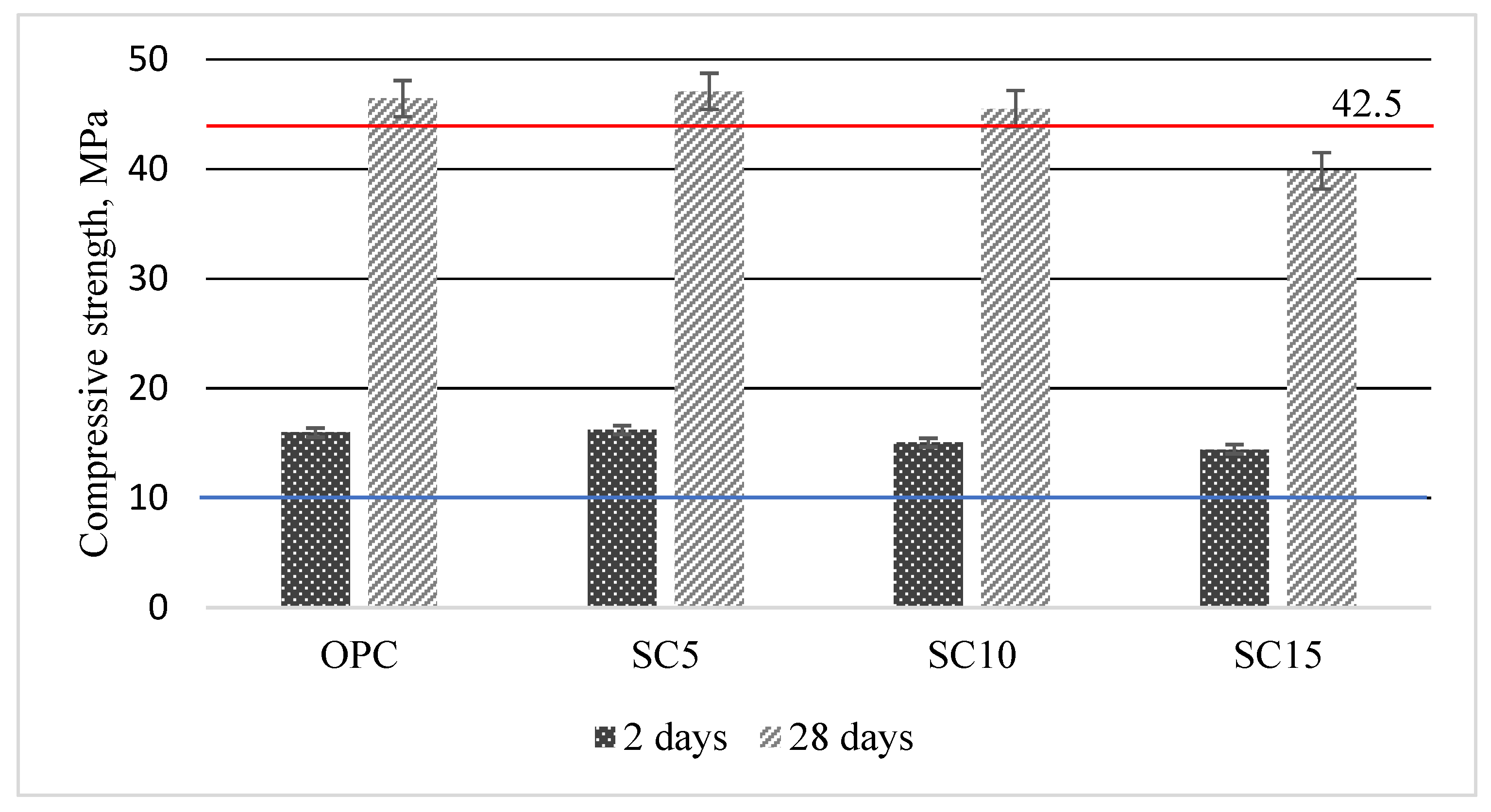 Sustainability 17 06757 g008