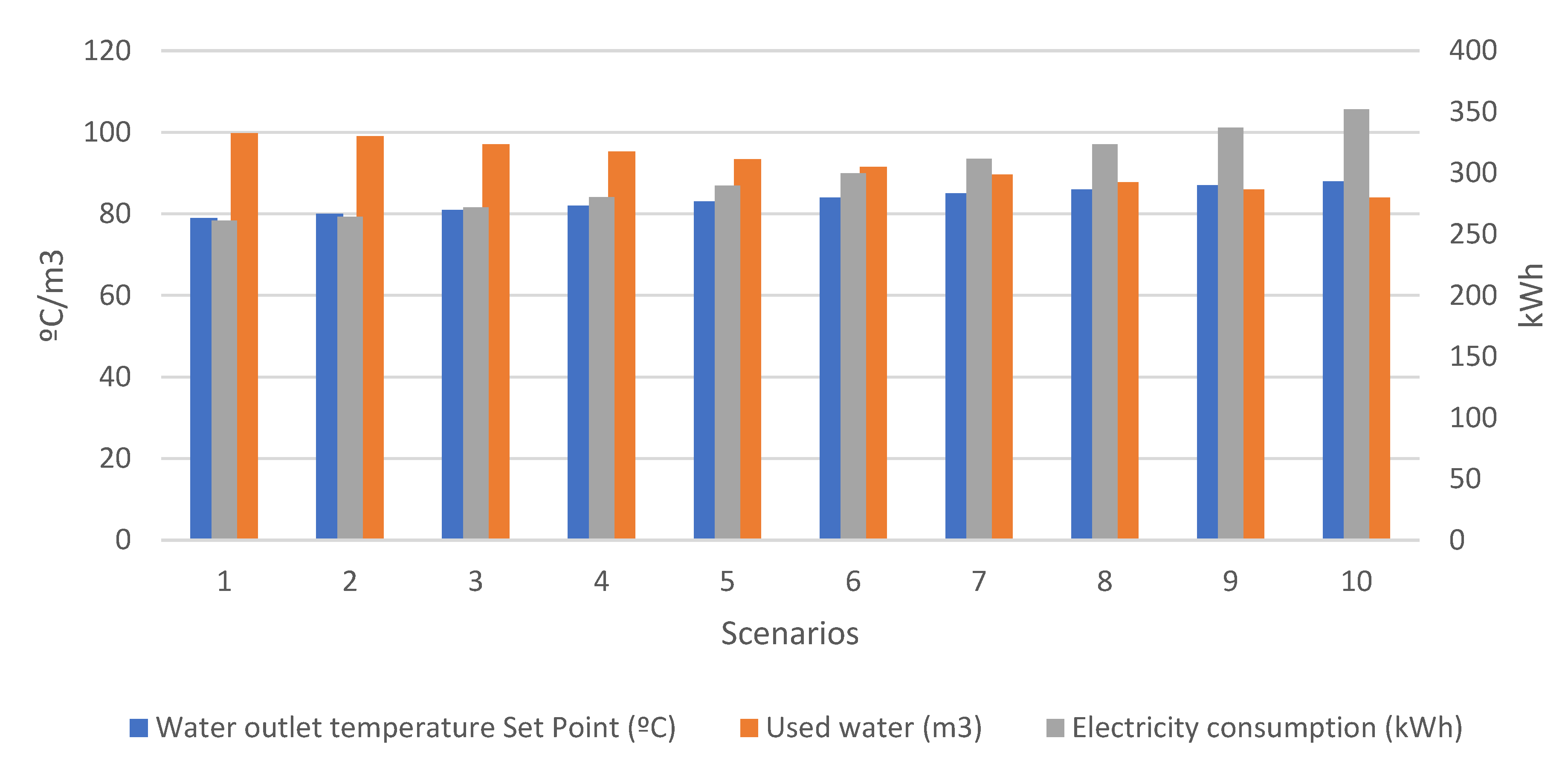 Sustainability 17 06759 g002