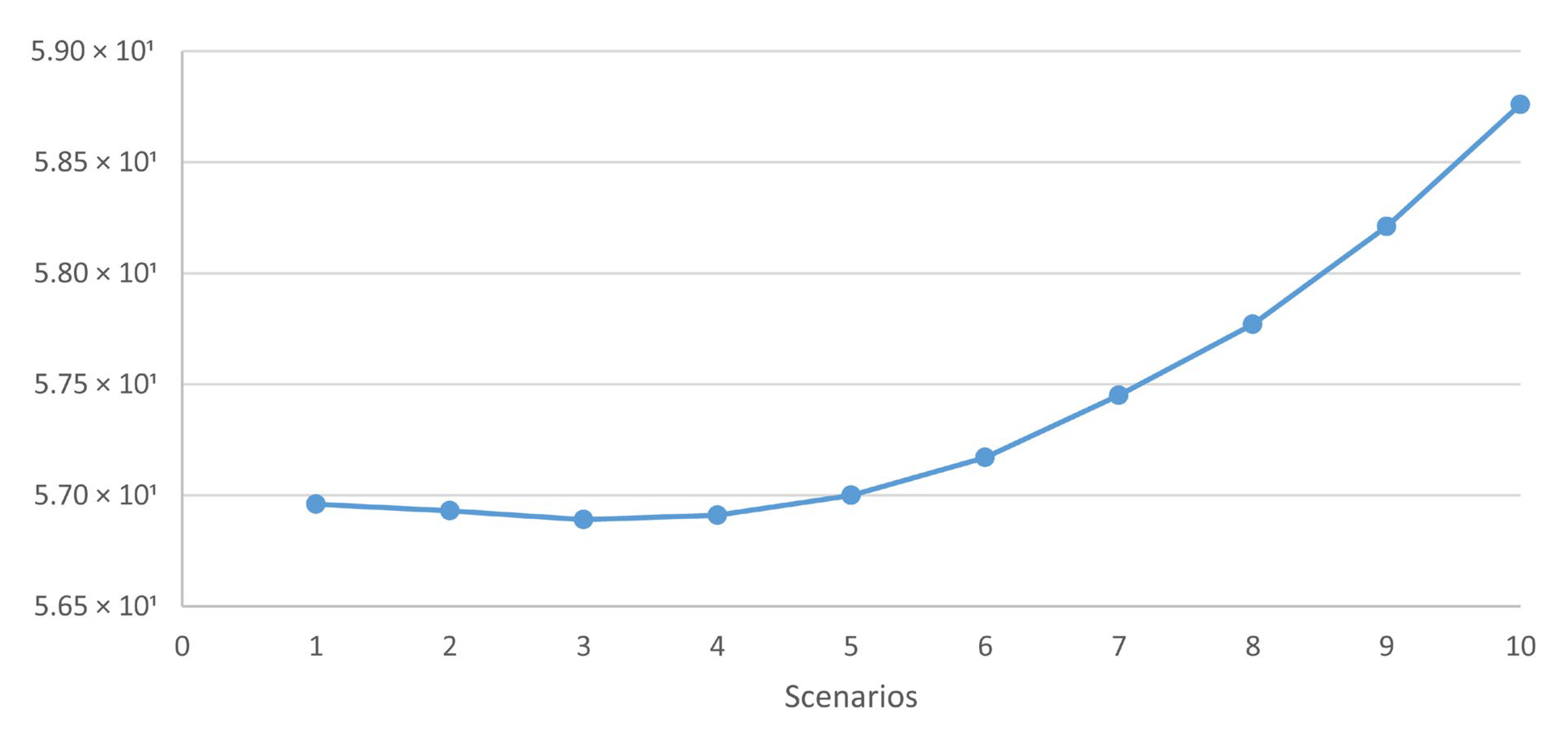Sustainability 17 06759 g004