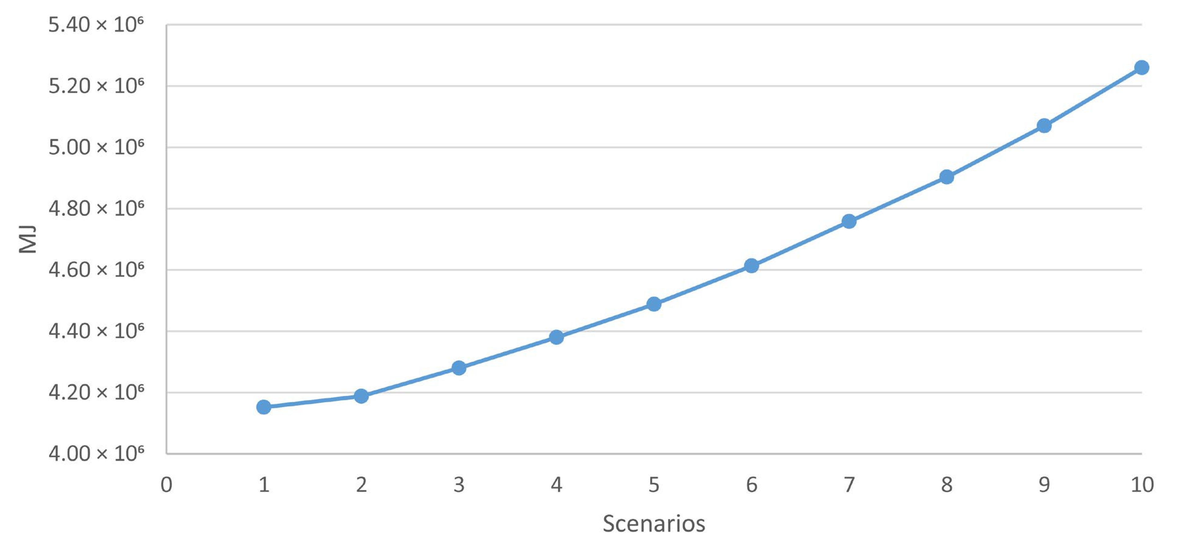 Sustainability 17 06759 g005