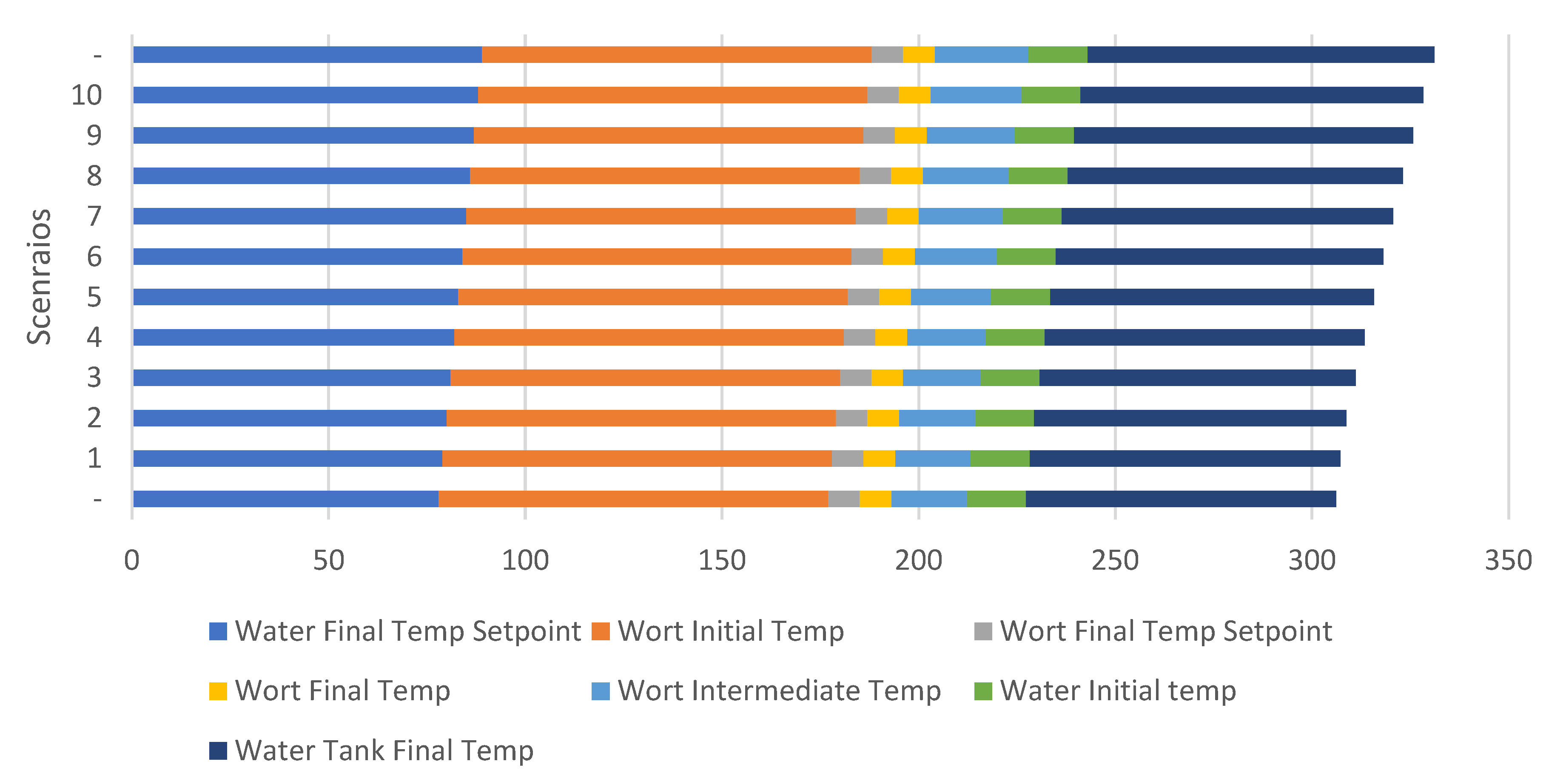 Sustainability 17 06759 g011