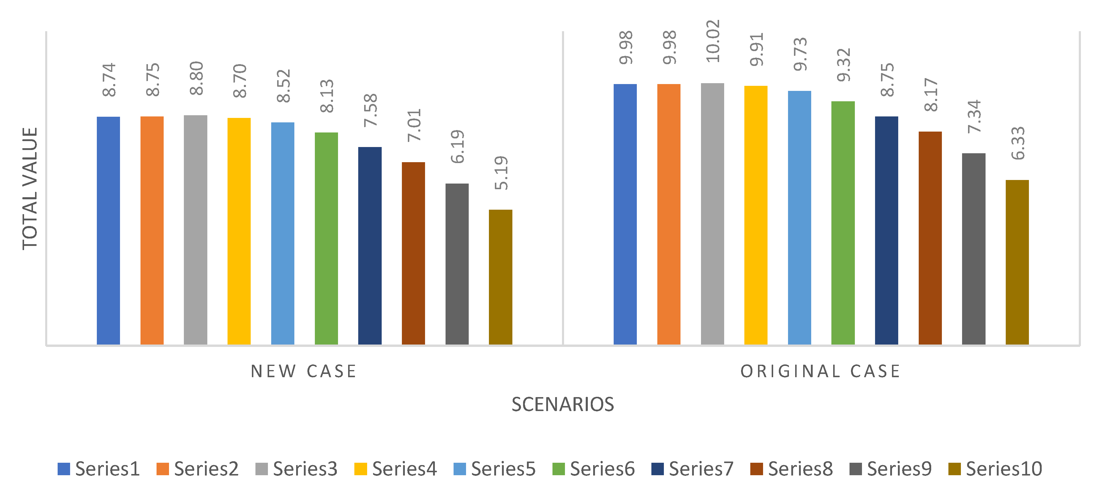 Sustainability 17 06759 g012