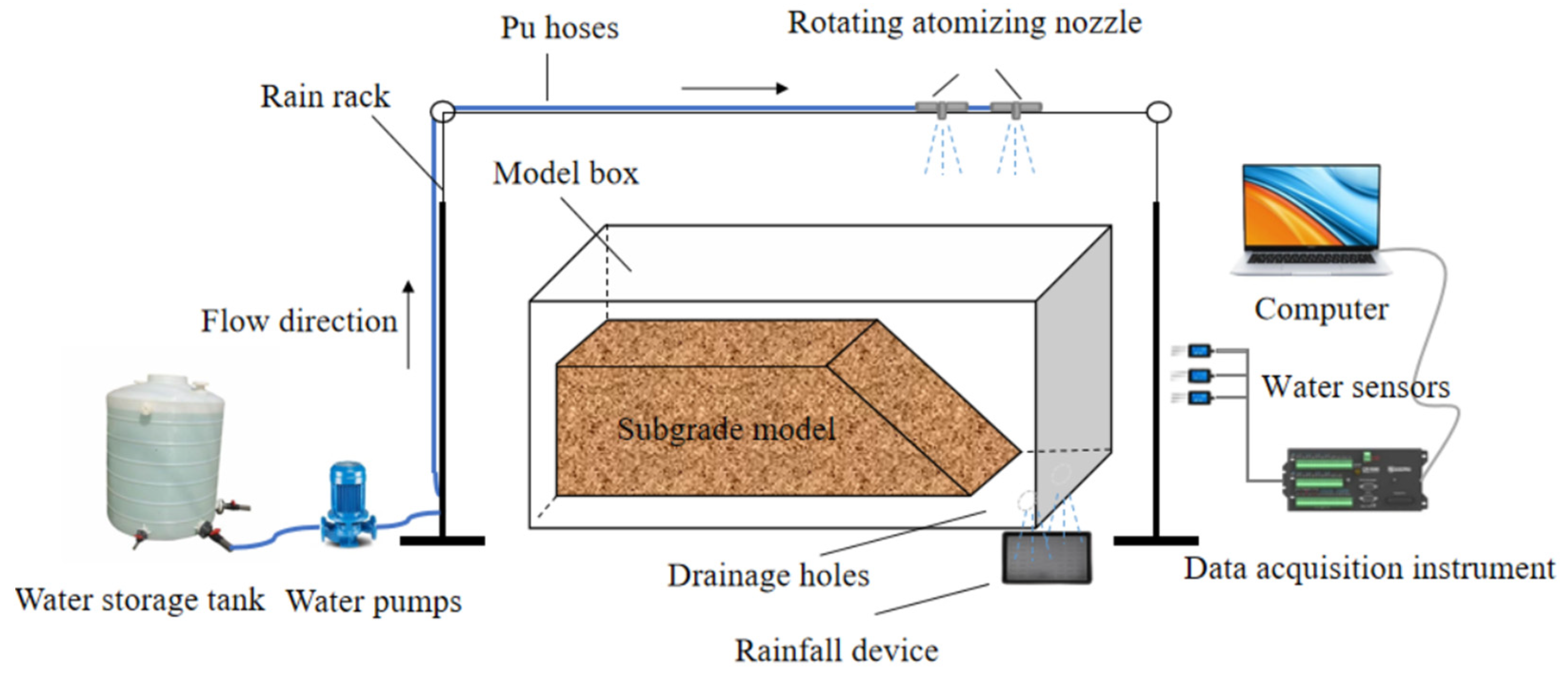 Sustainability 17 06761 g001