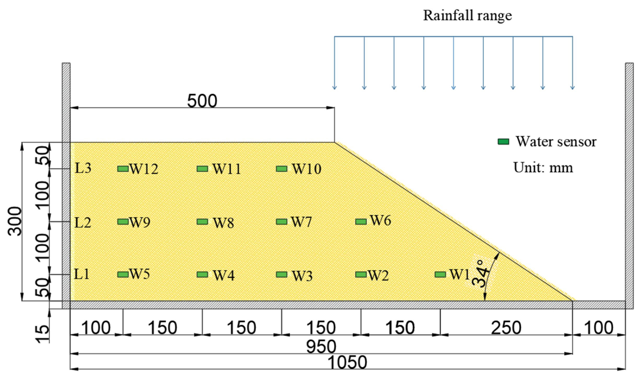 Sustainability 17 06761 g002