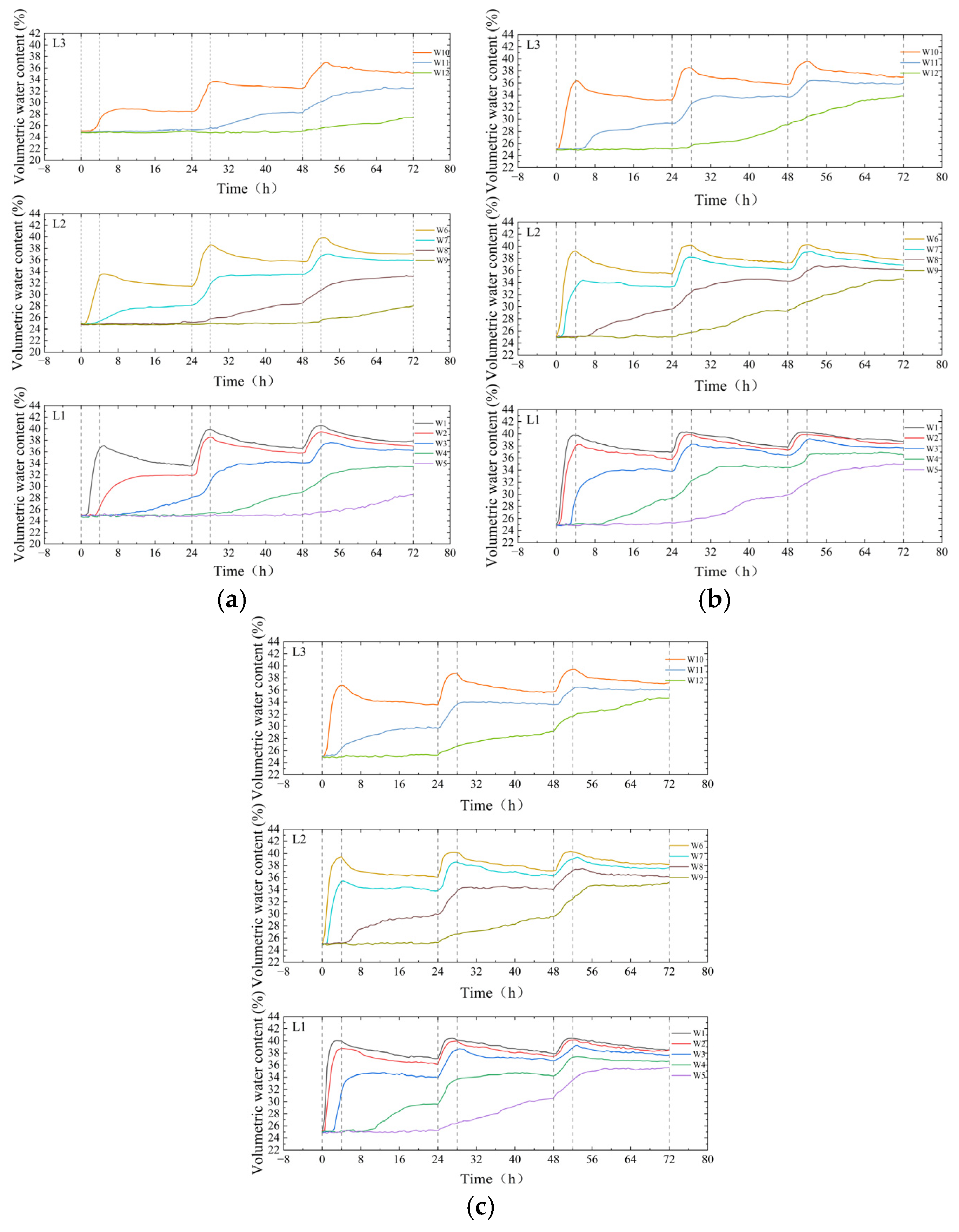 Sustainability 17 06761 g003
