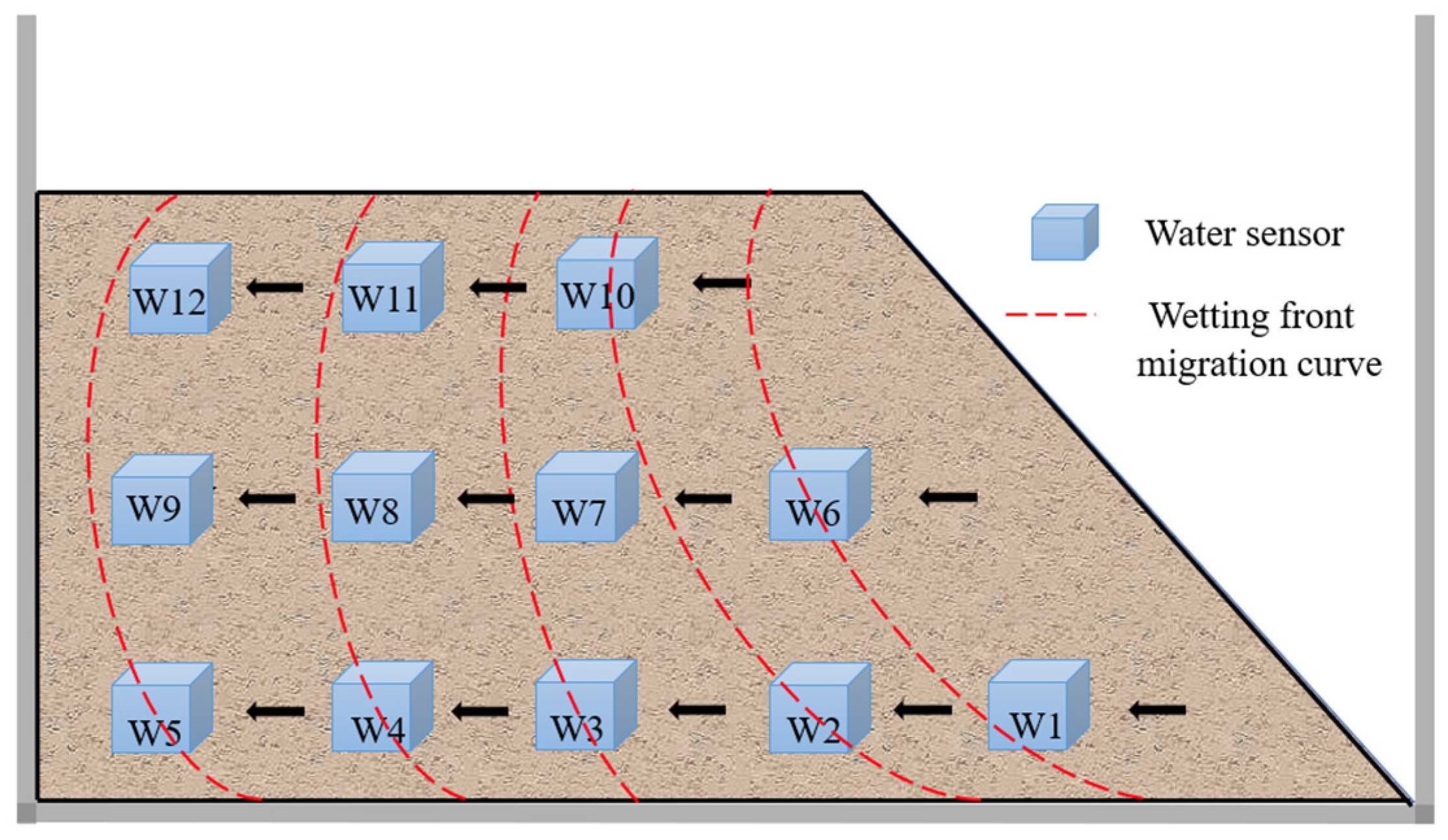 Sustainability 17 06761 g004