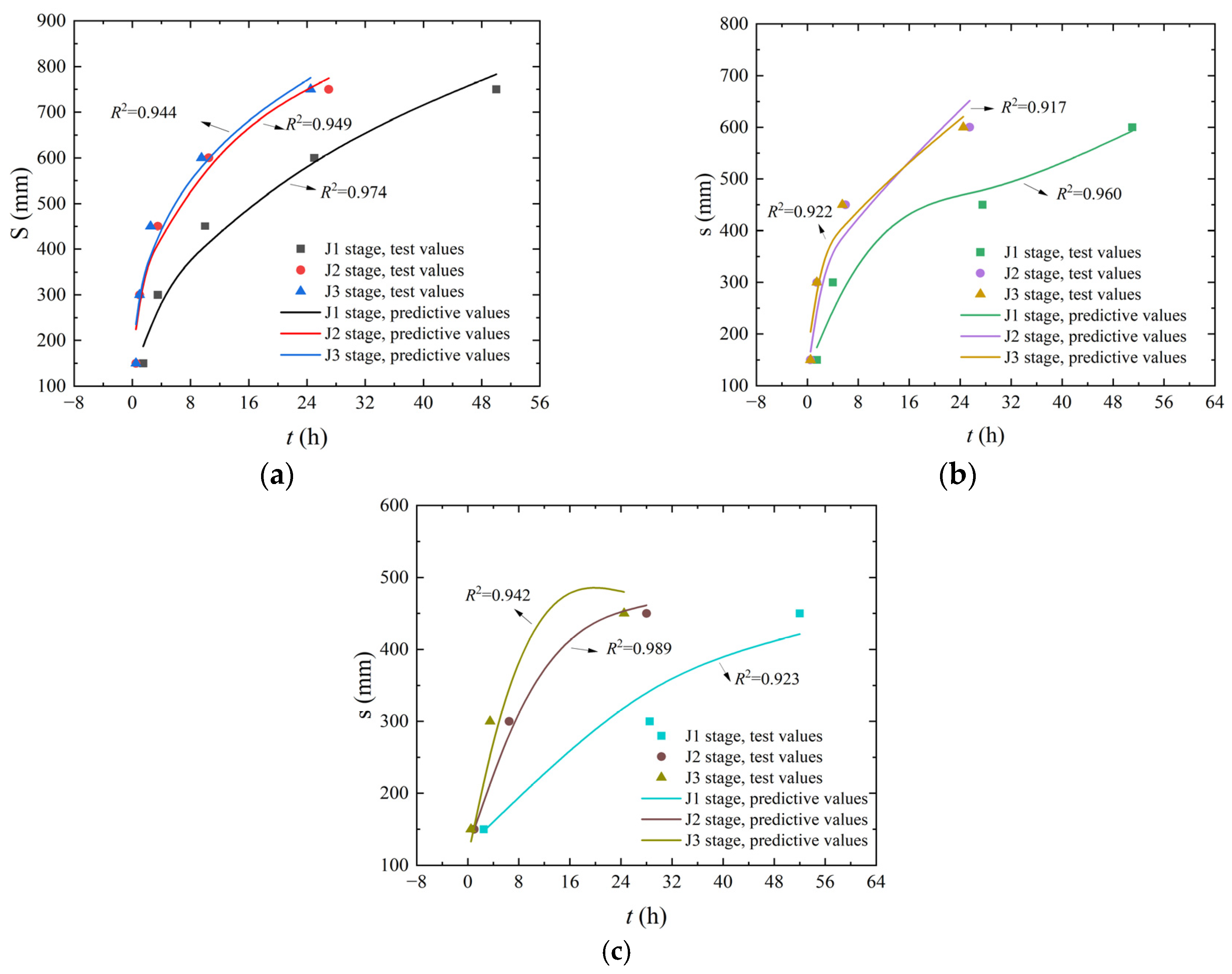 Sustainability 17 06761 g007