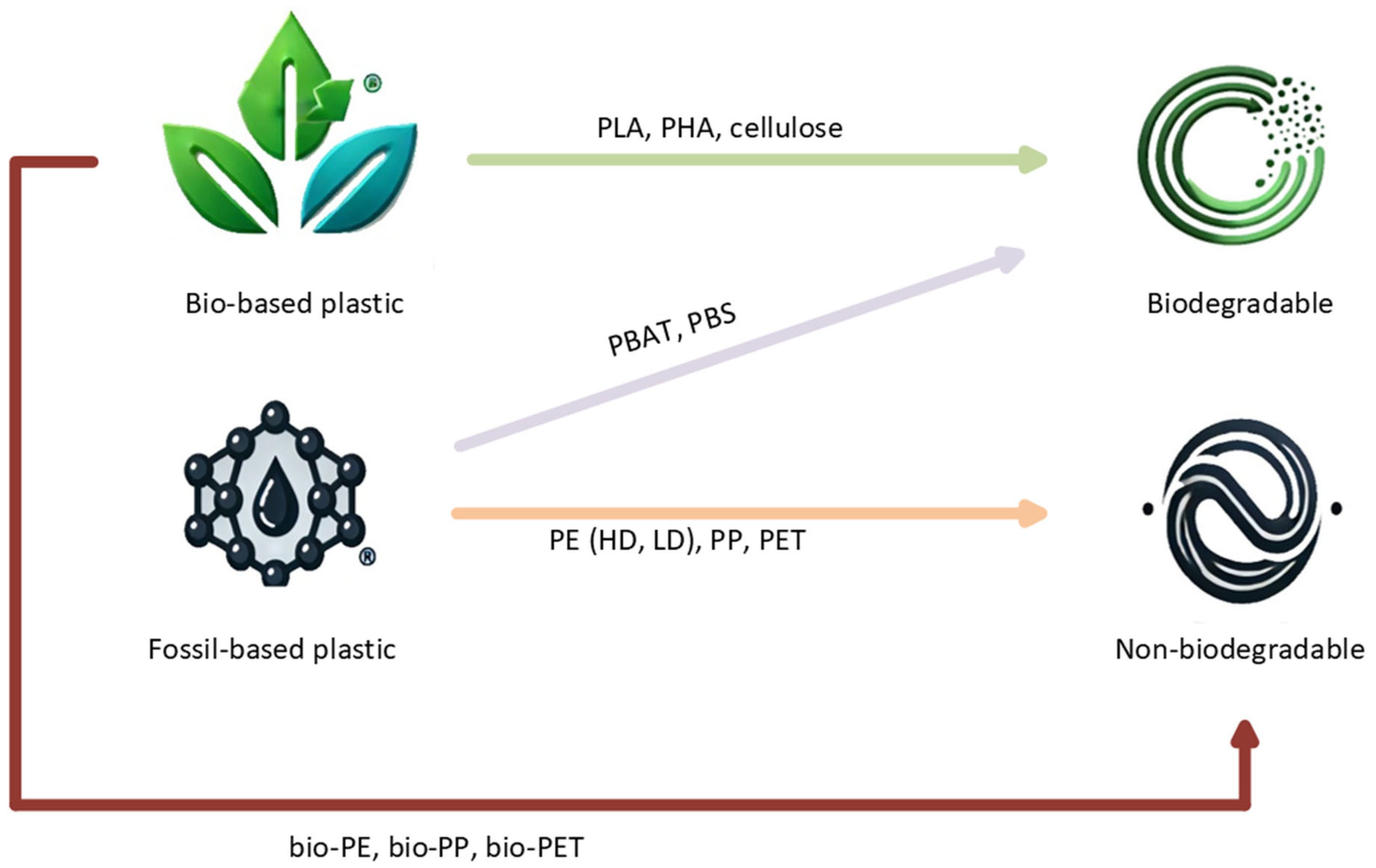Sustainability 17 06763 g001