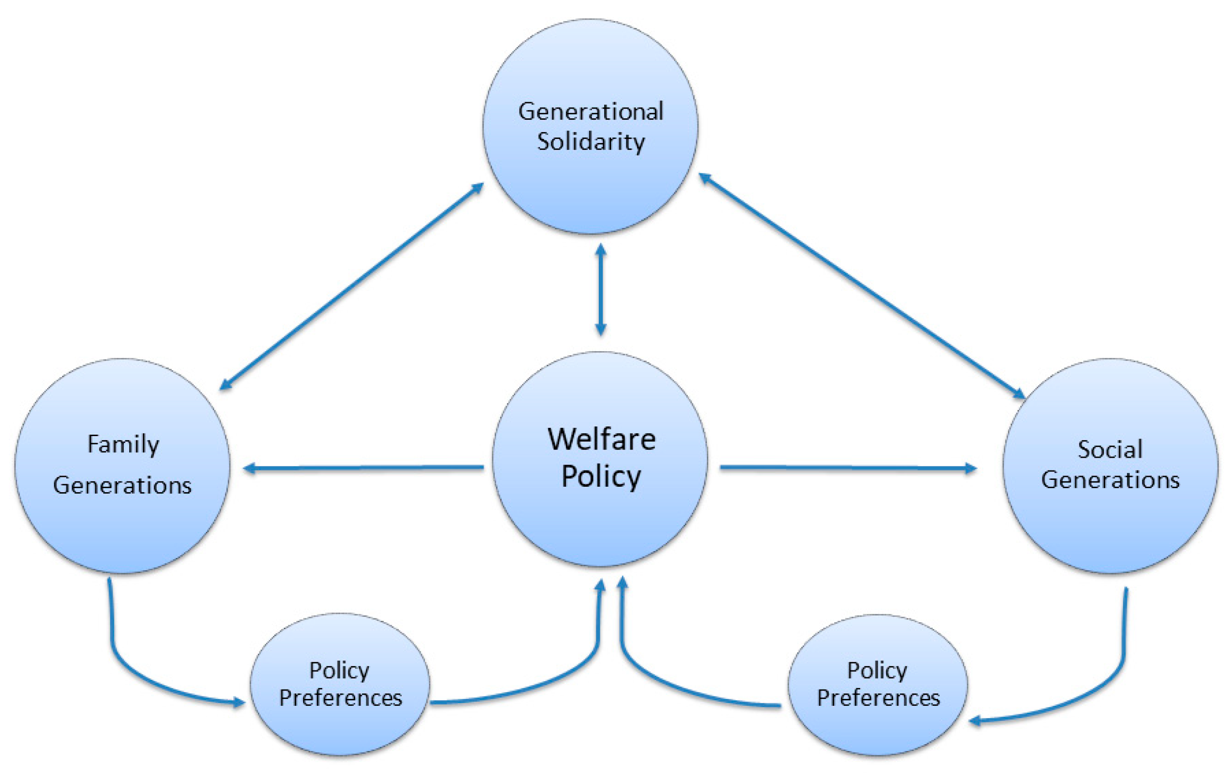 Sustainability 17 06771 g001