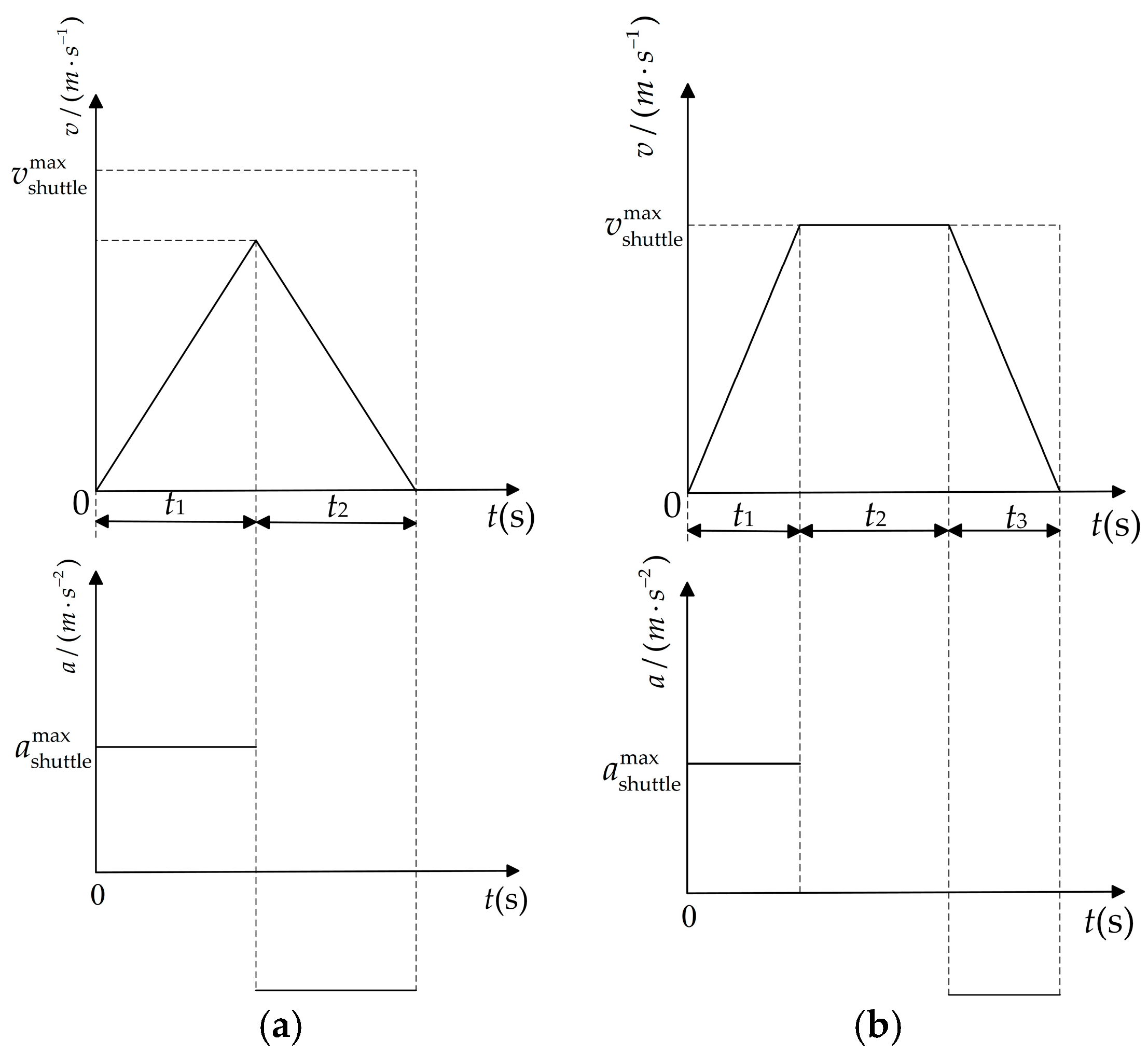 Sustainability 17 06772 g003