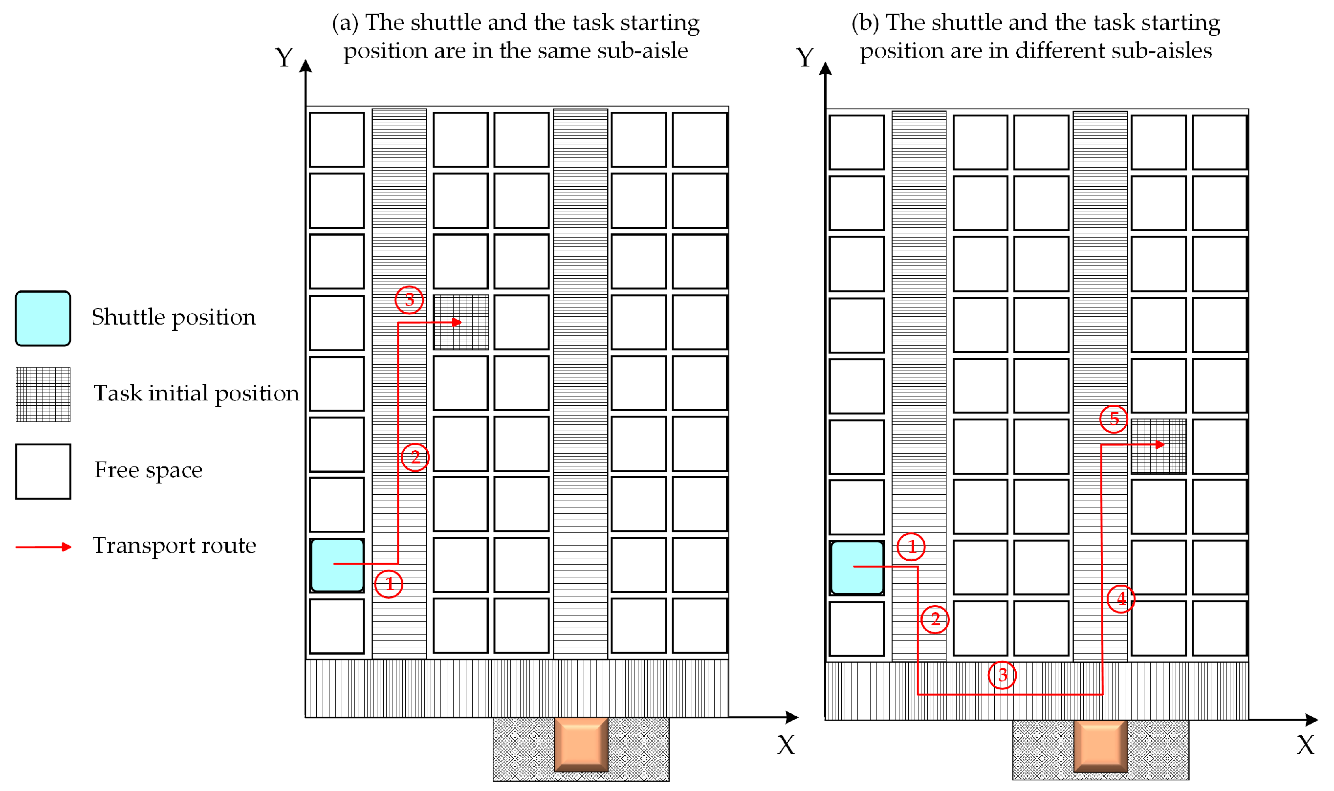 Sustainability 17 06772 g004