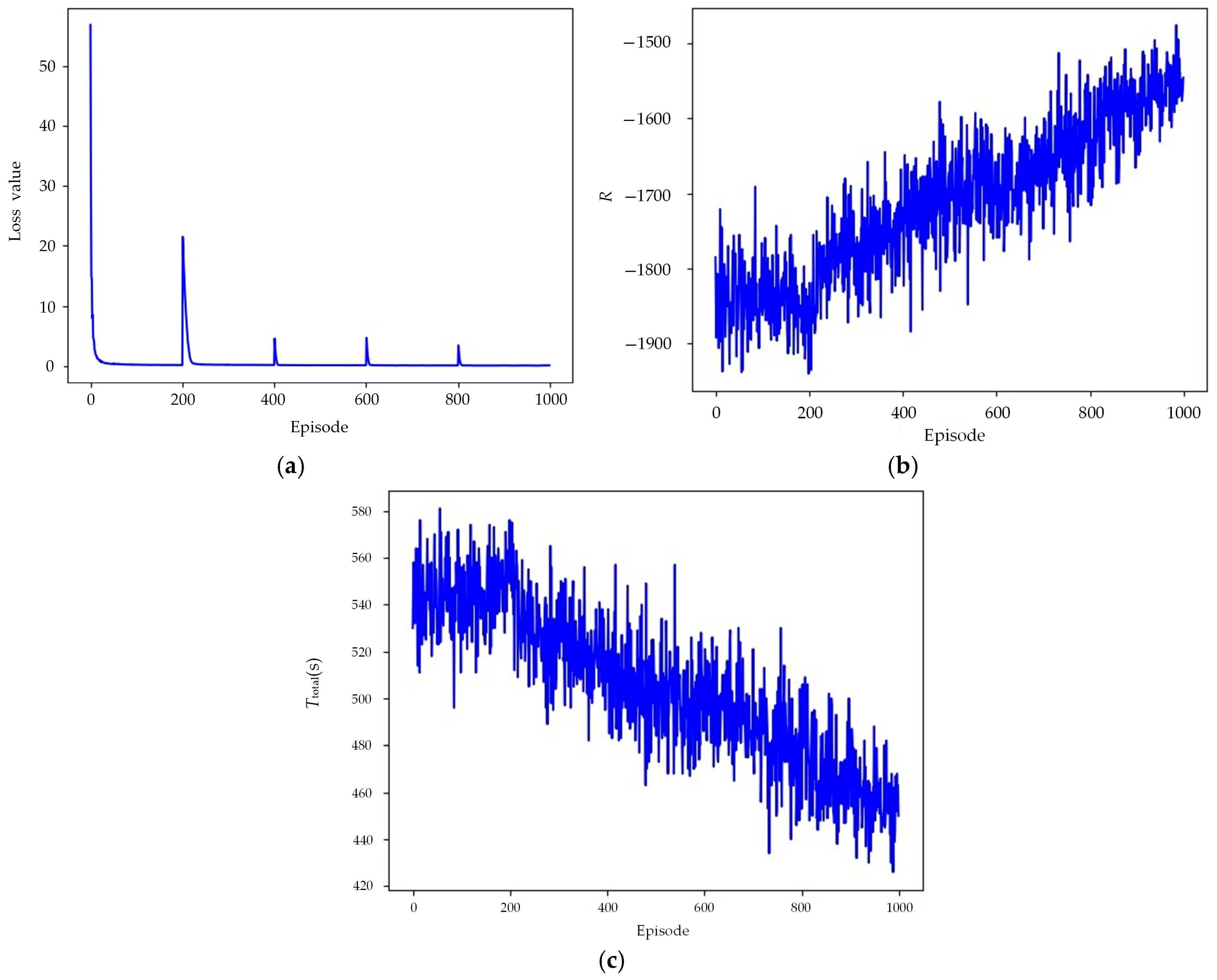 Sustainability 17 06772 g008