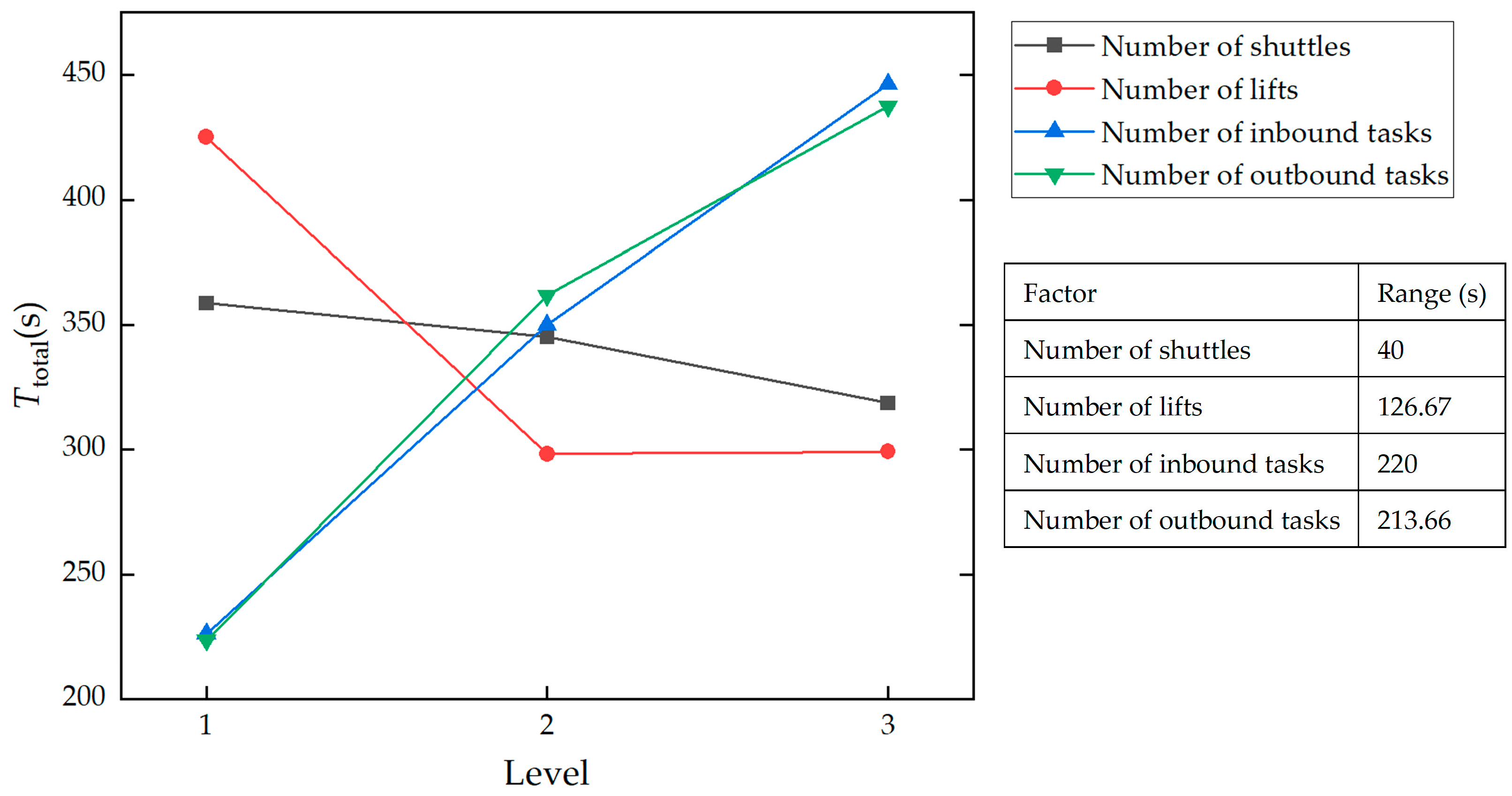 Sustainability 17 06772 g015