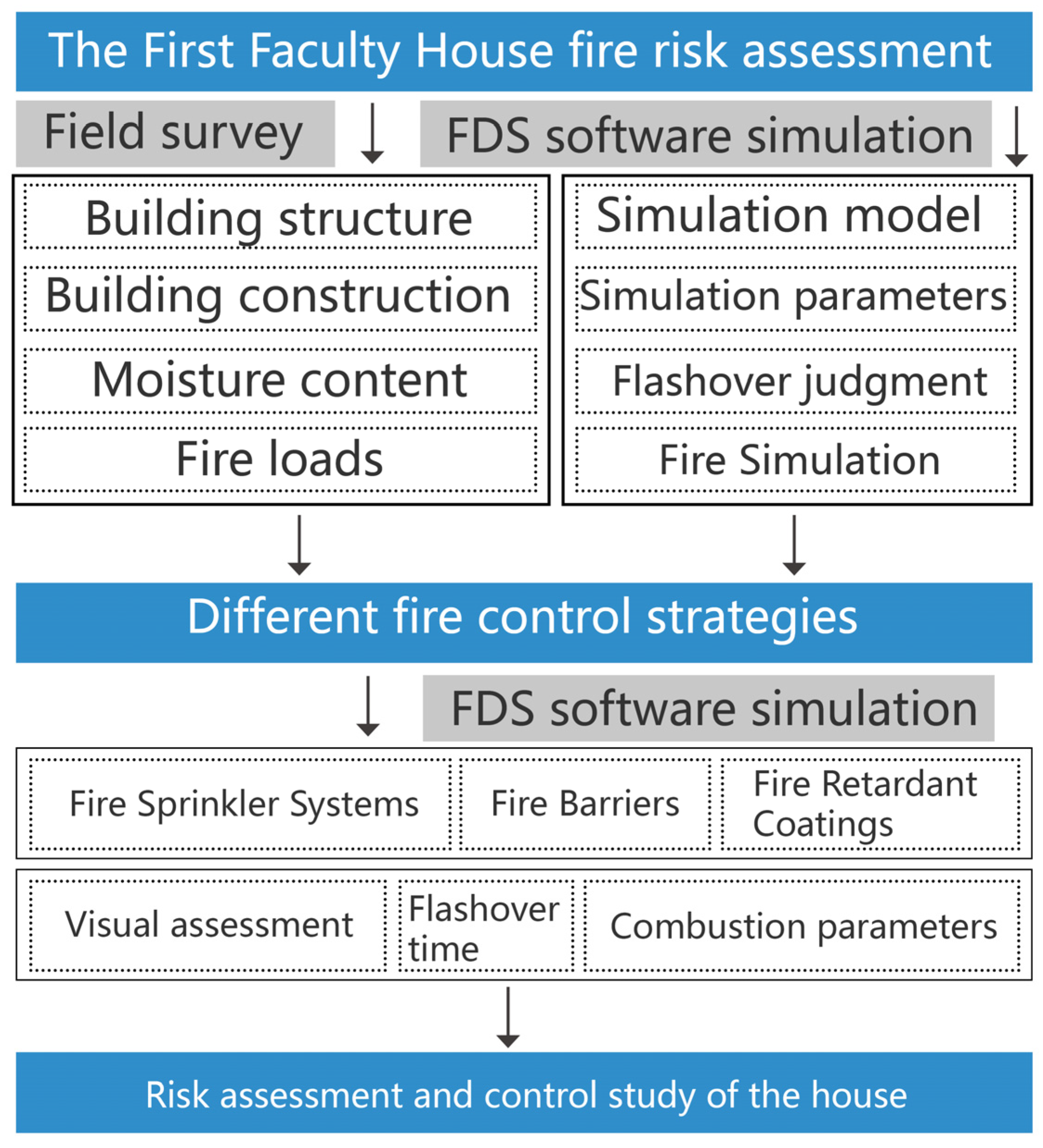 Sustainability 17 06773 g002