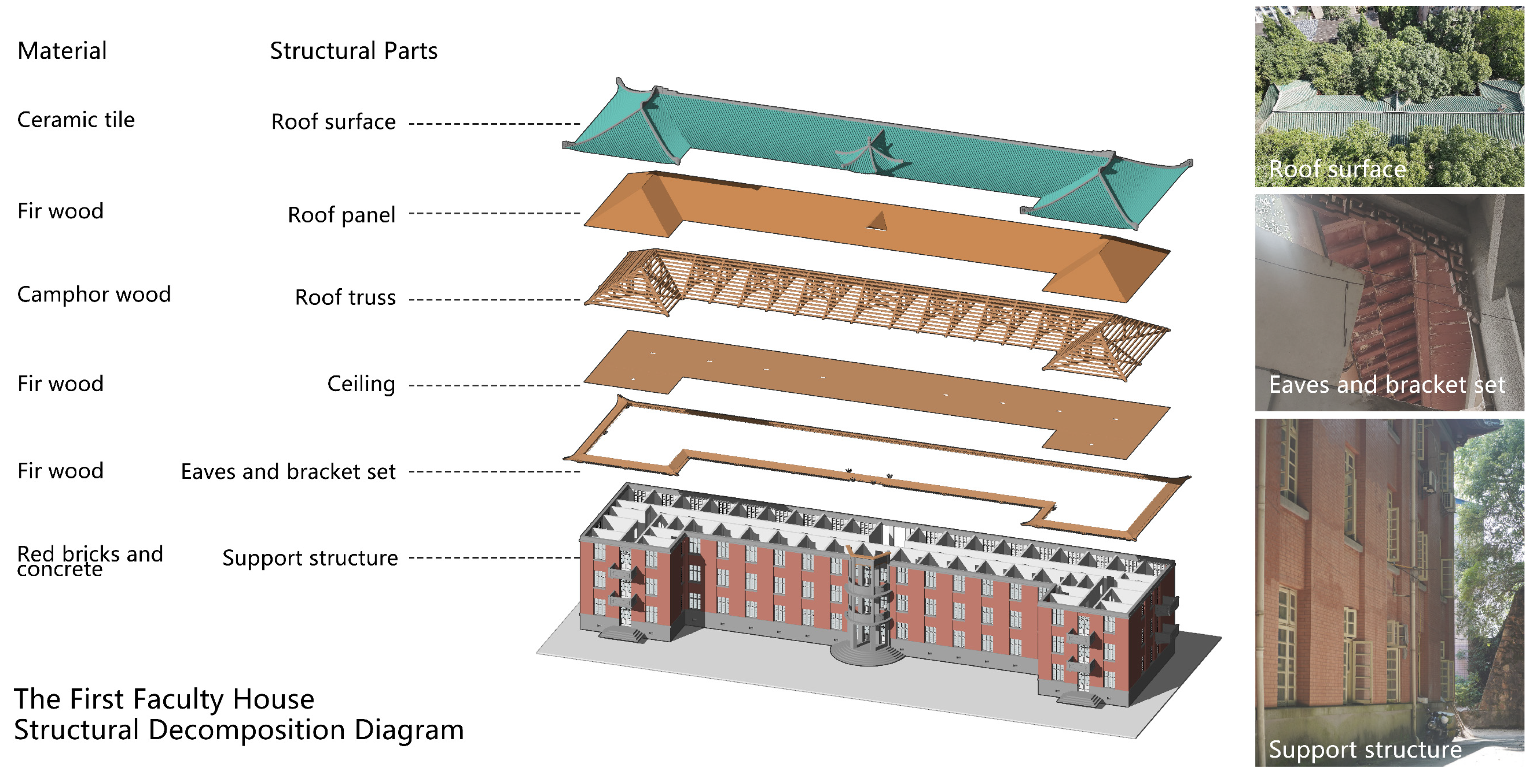 Sustainability 17 06773 g005