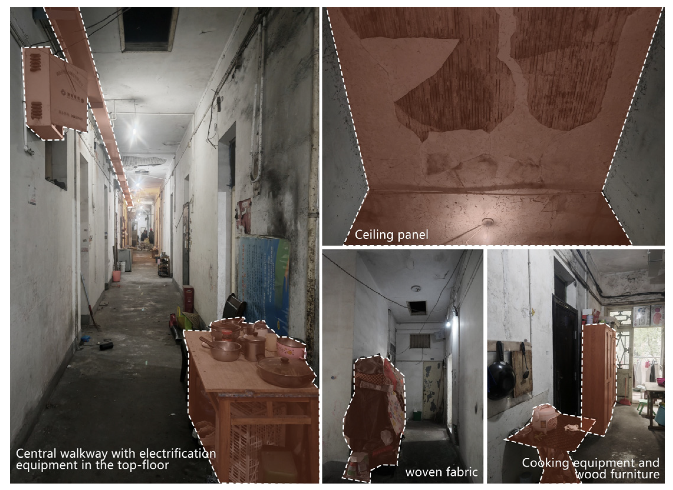 Sustainability 17 06773 g007