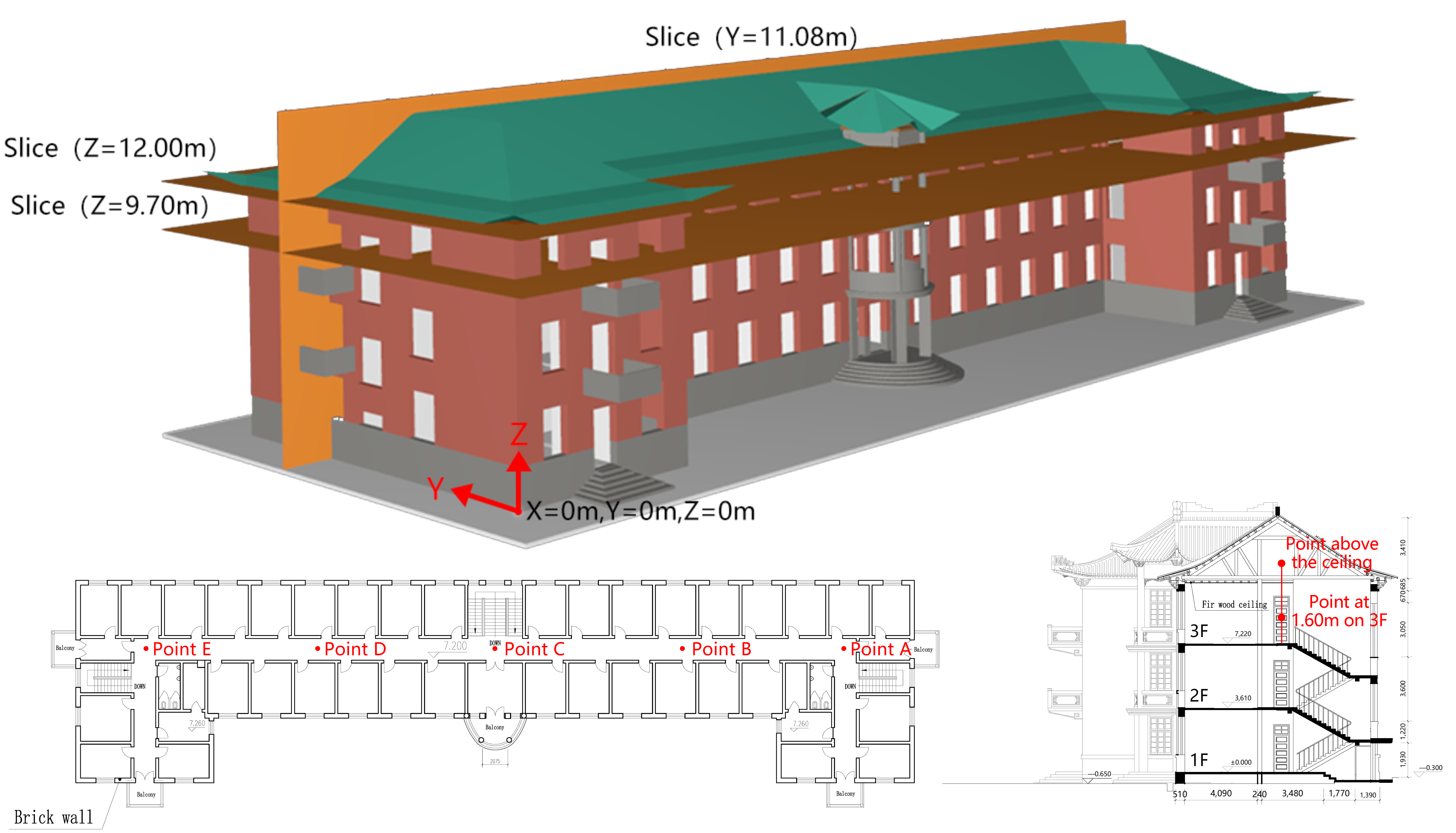 Sustainability 17 06773 g010