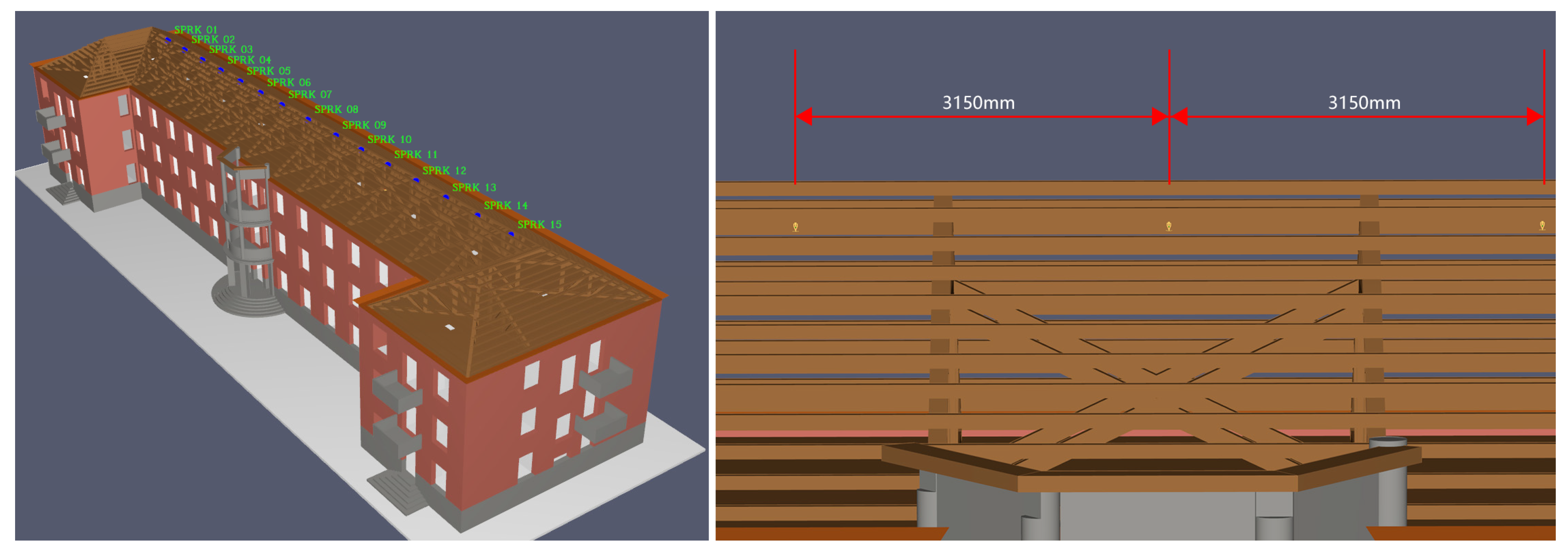 Sustainability 17 06773 g012
