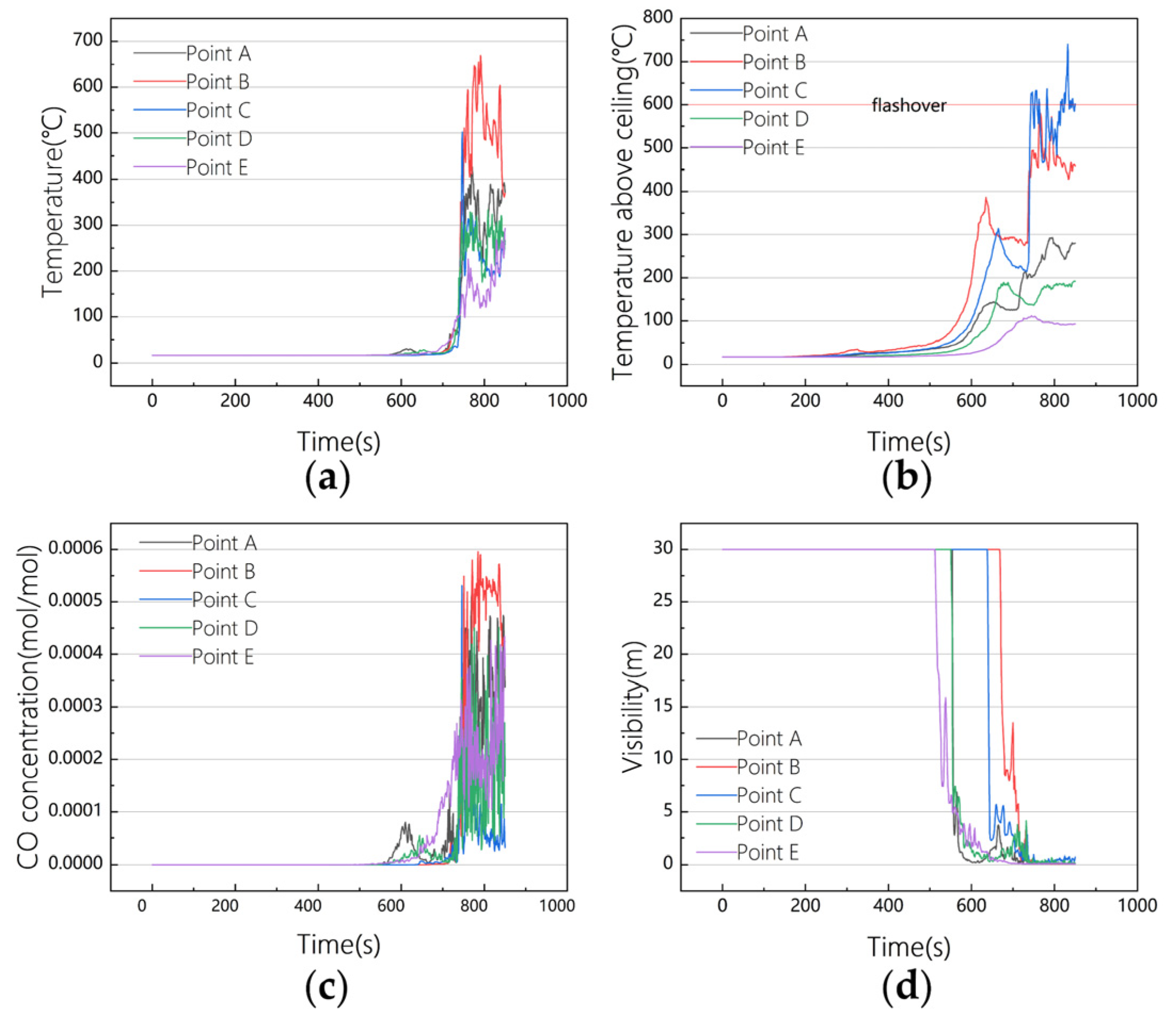Sustainability 17 06773 g016
