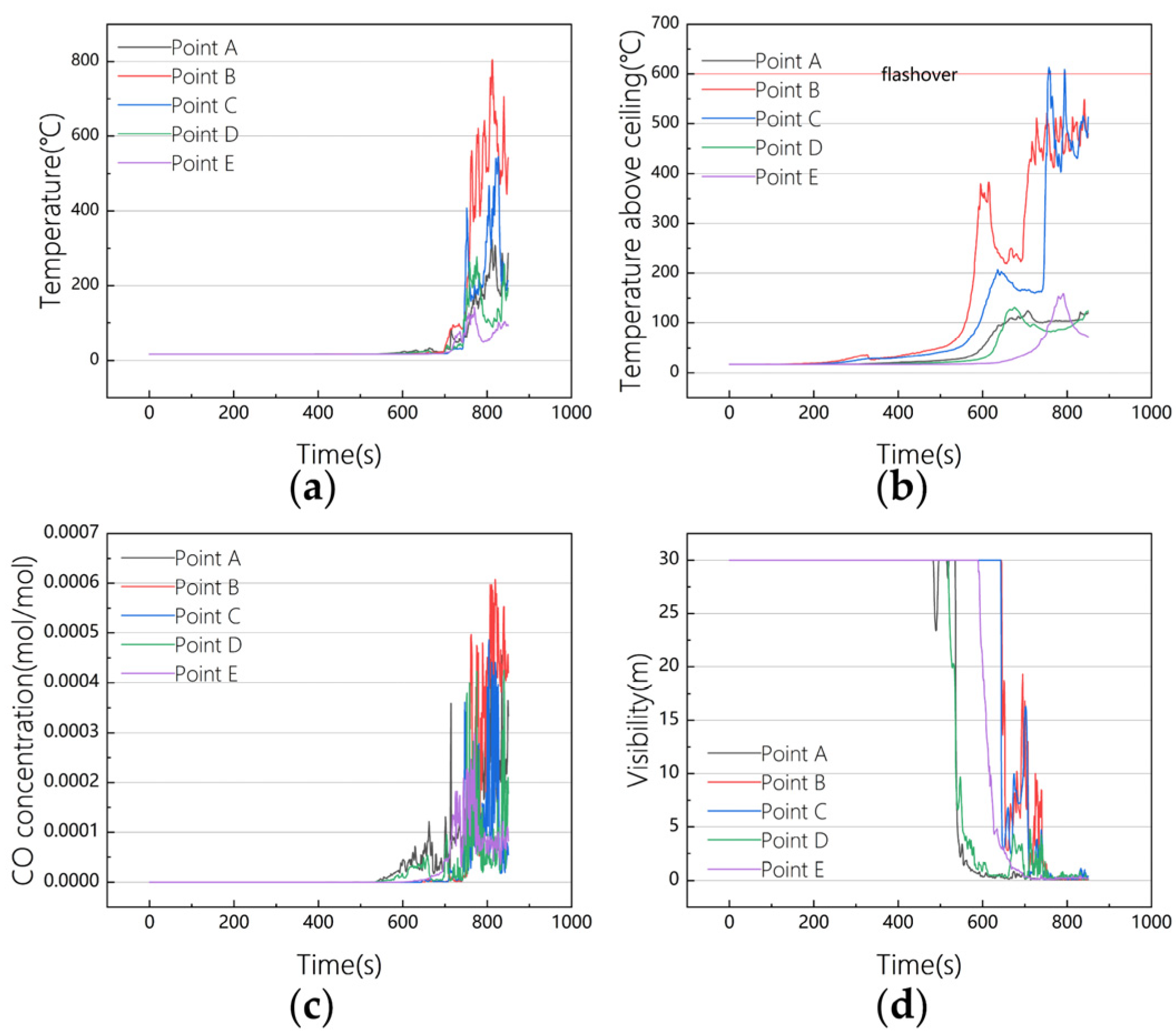 Sustainability 17 06773 g021