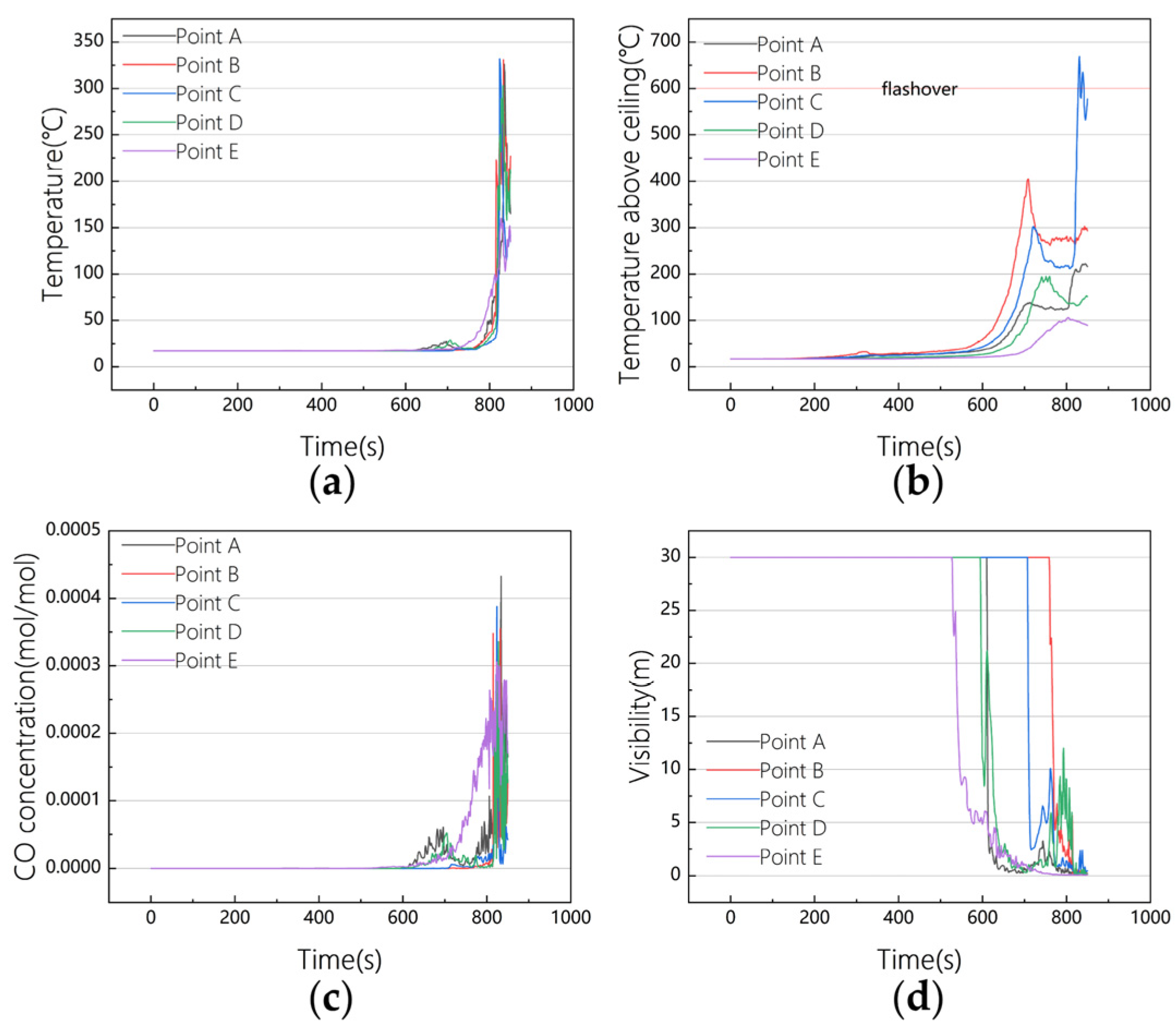 Sustainability 17 06773 g024