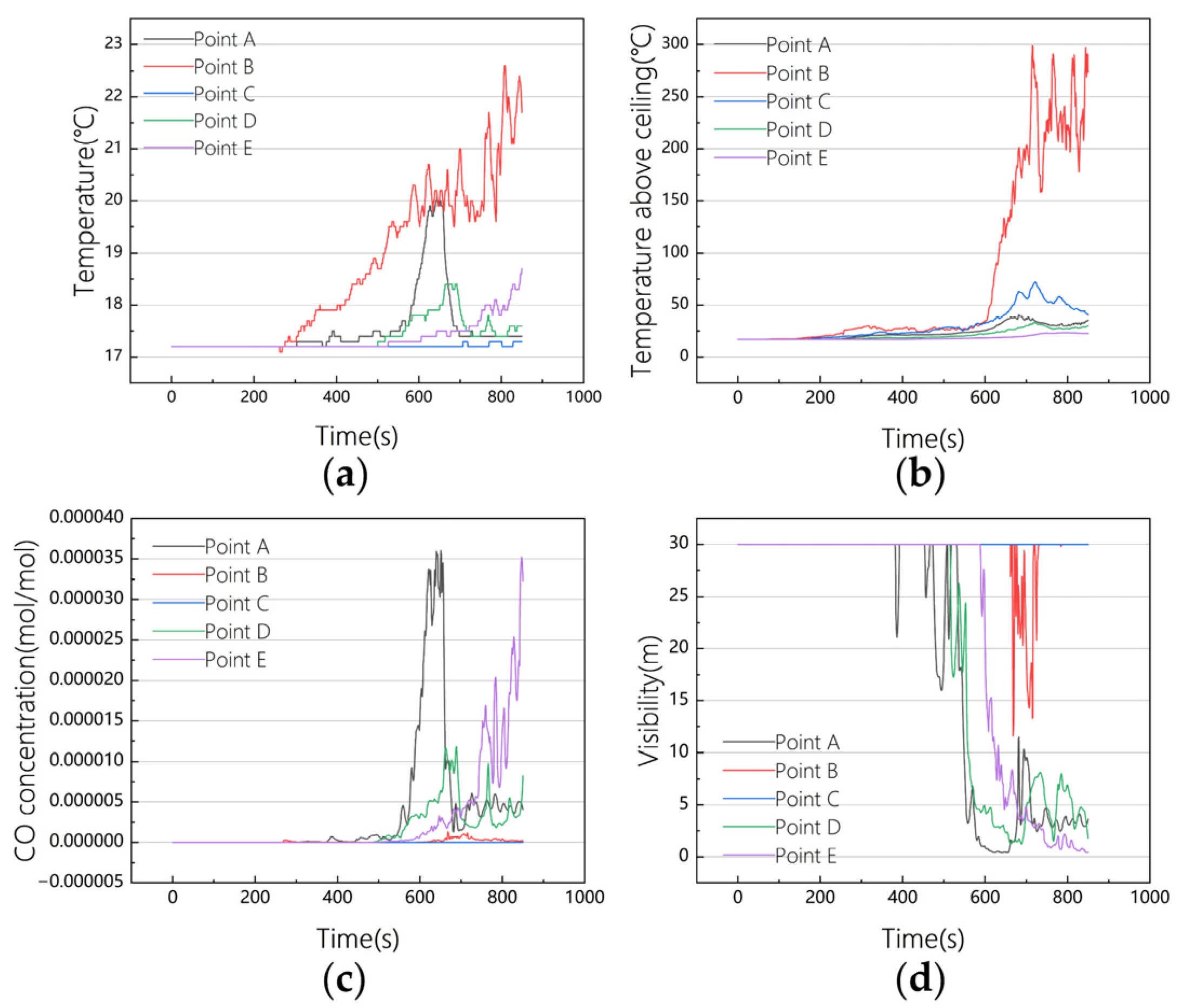 Sustainability 17 06773 g027