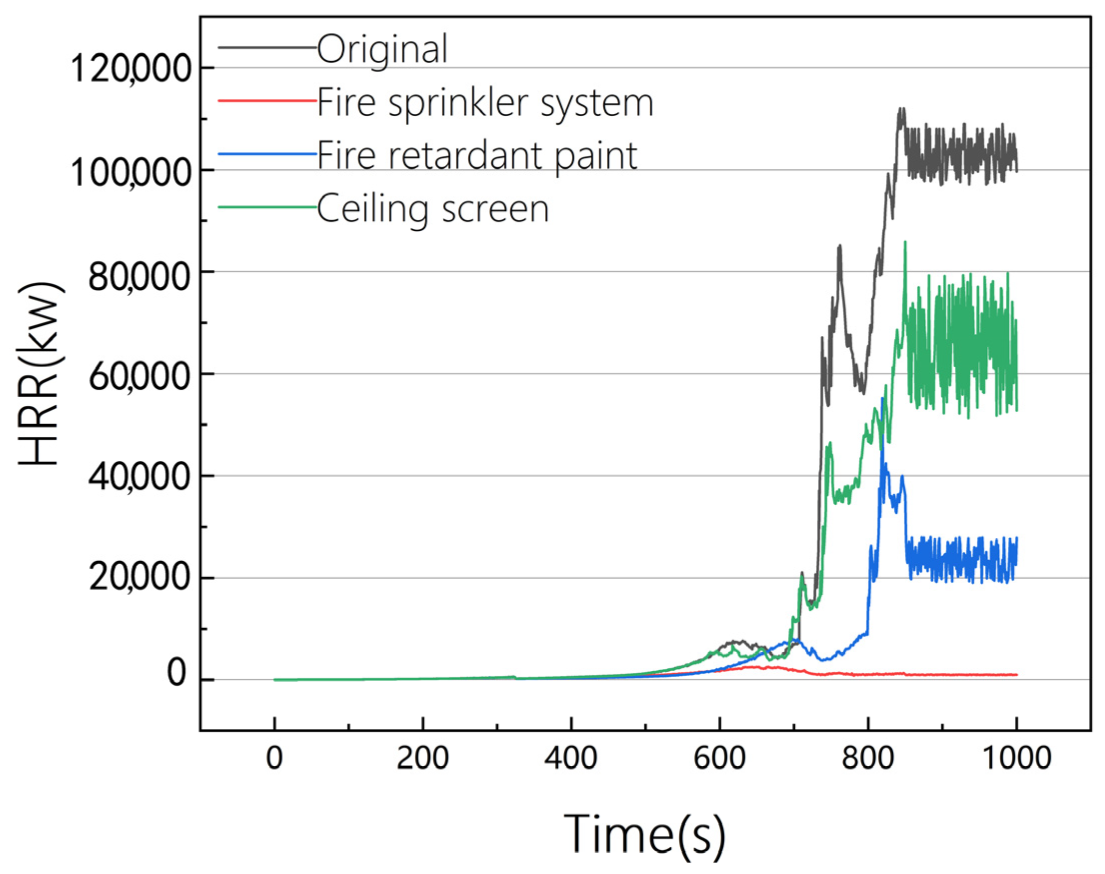 Sustainability 17 06773 g028