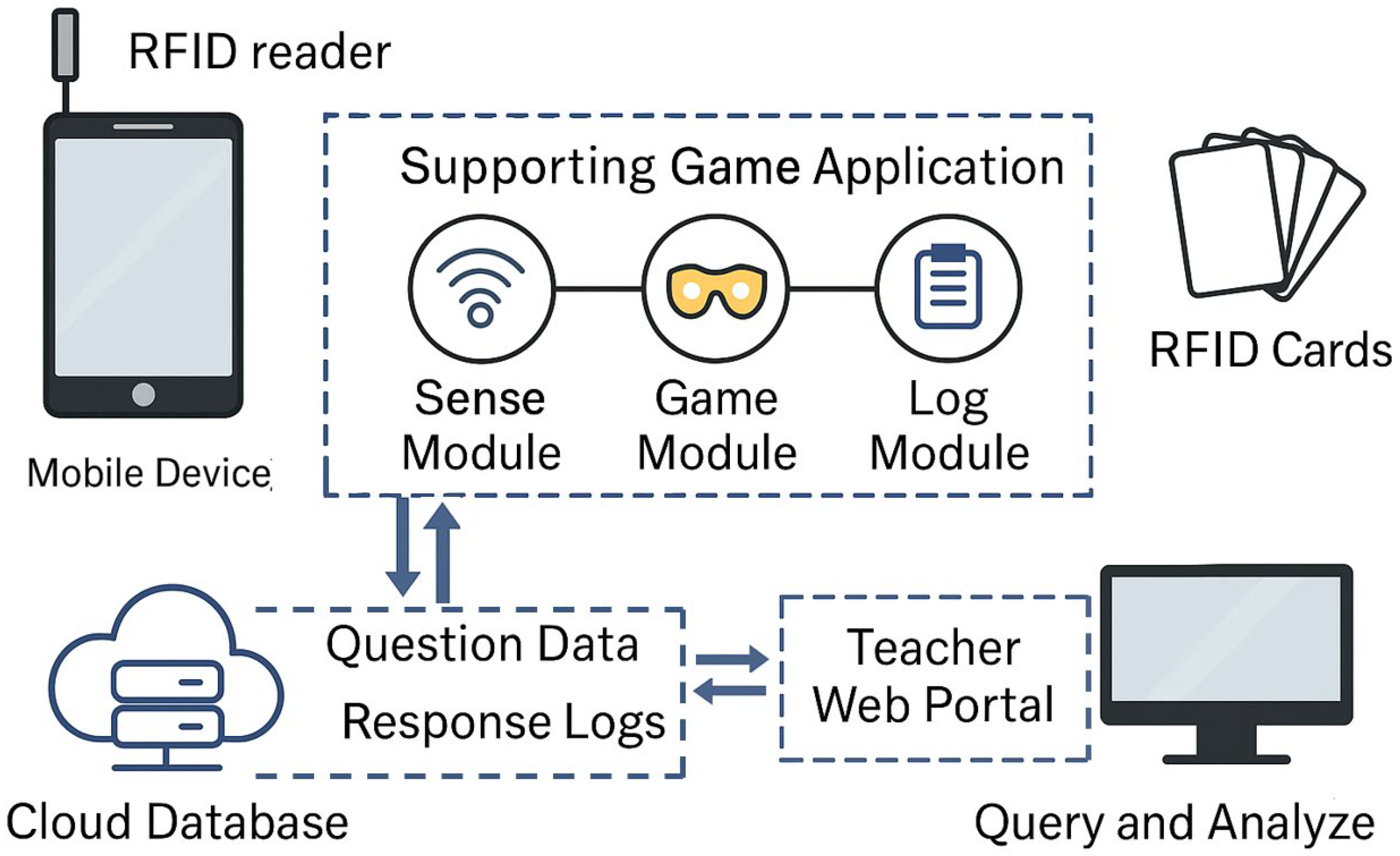 Sustainability 17 06775 g001