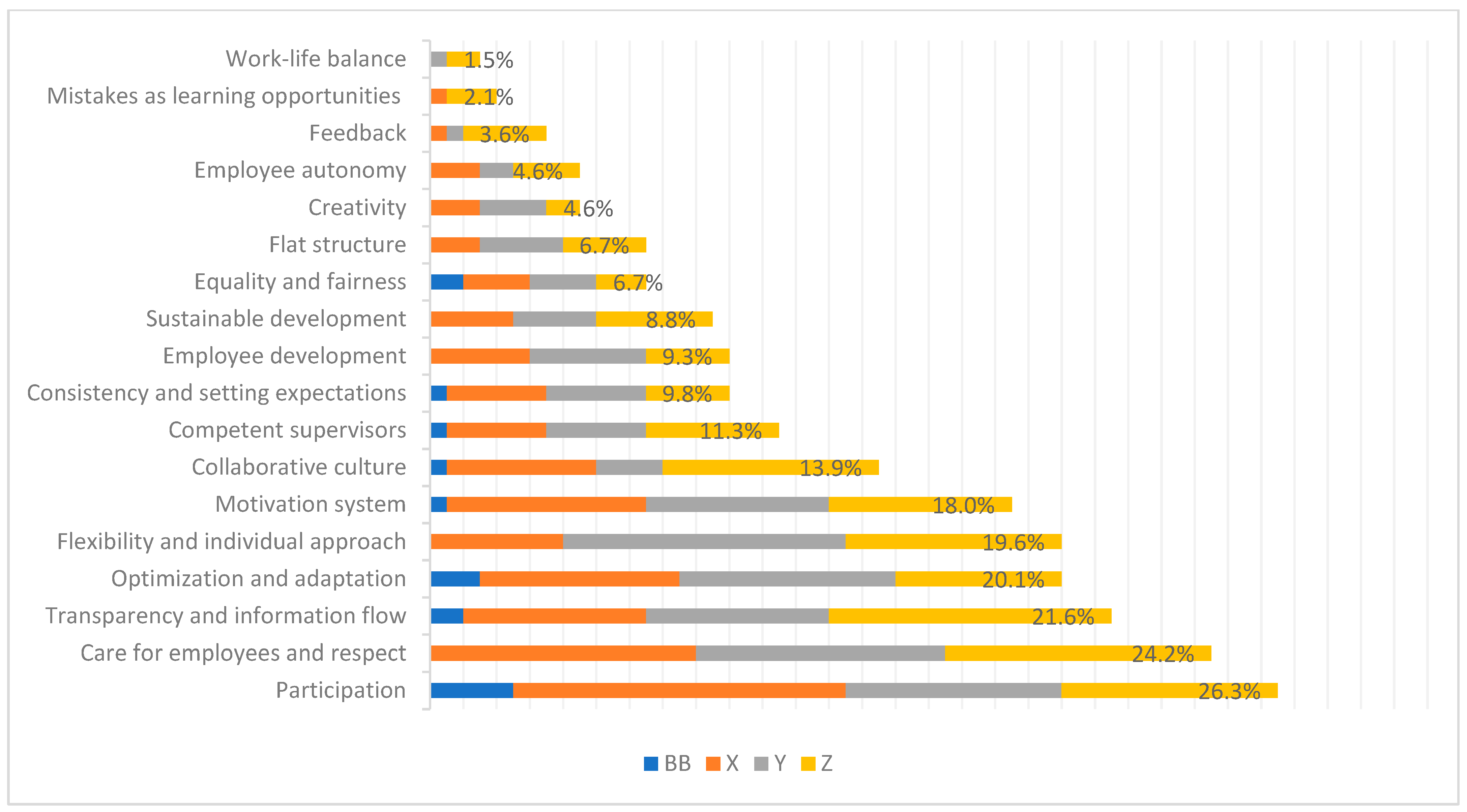 Sustainability 17 06776 g001