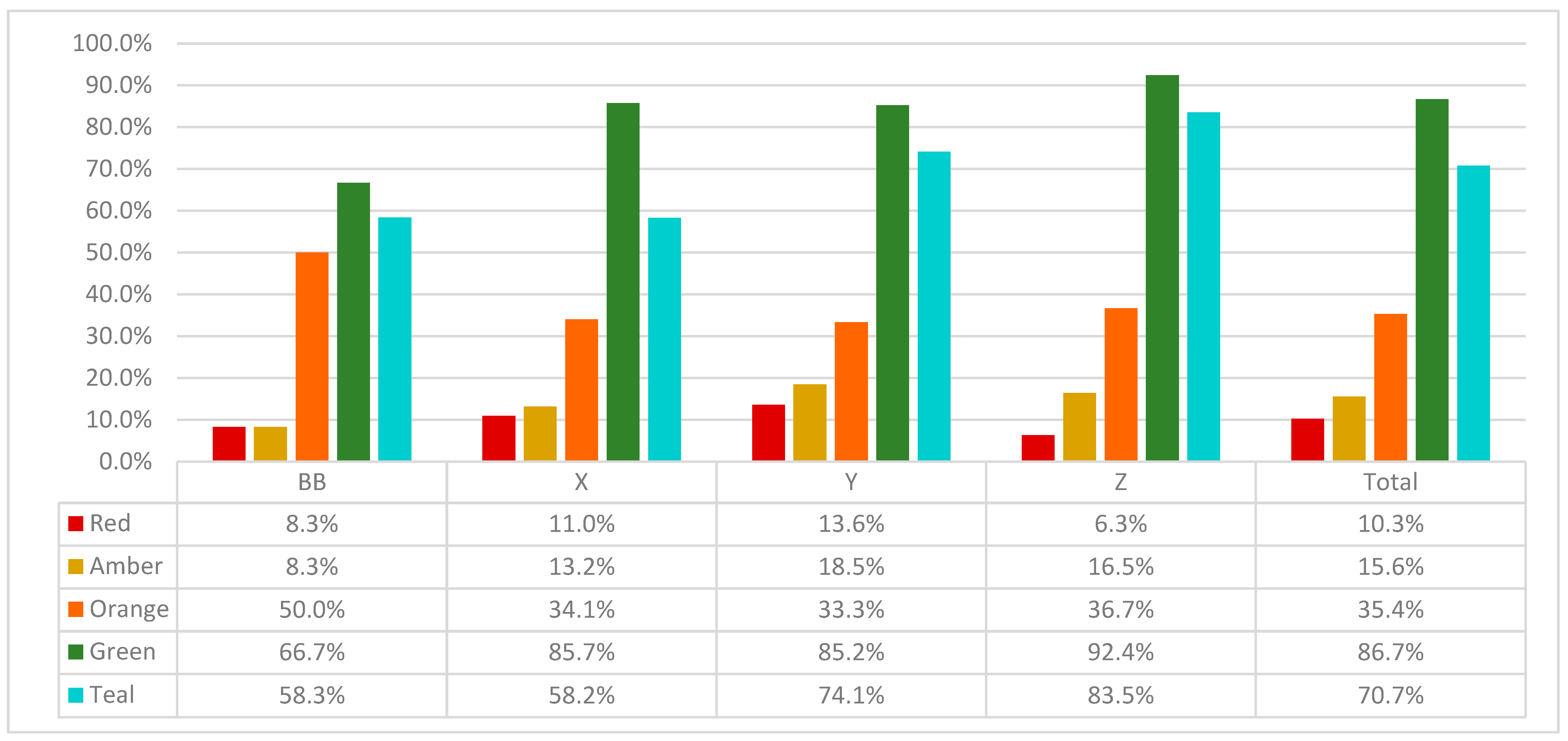 Sustainability 17 06776 g002