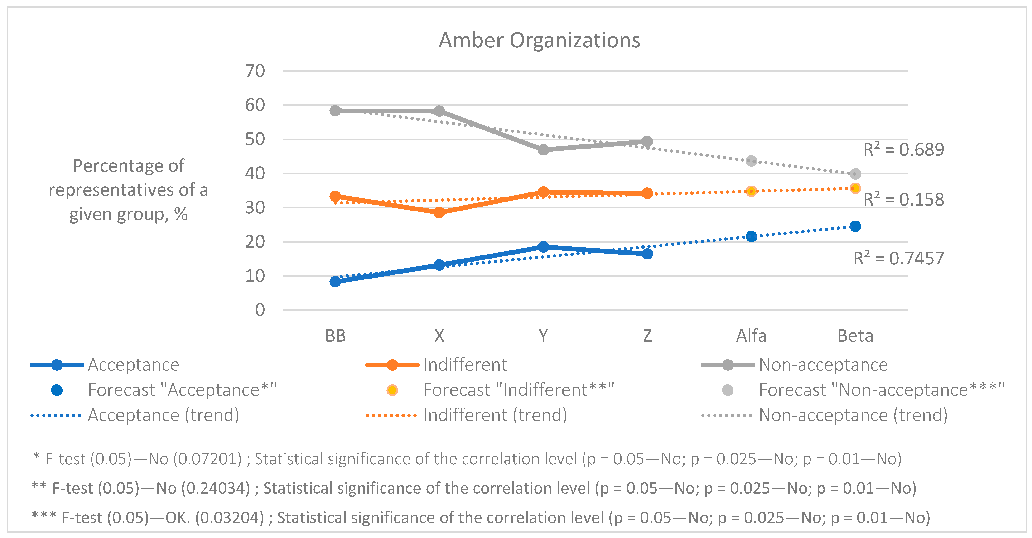 Sustainability 17 06776 g003