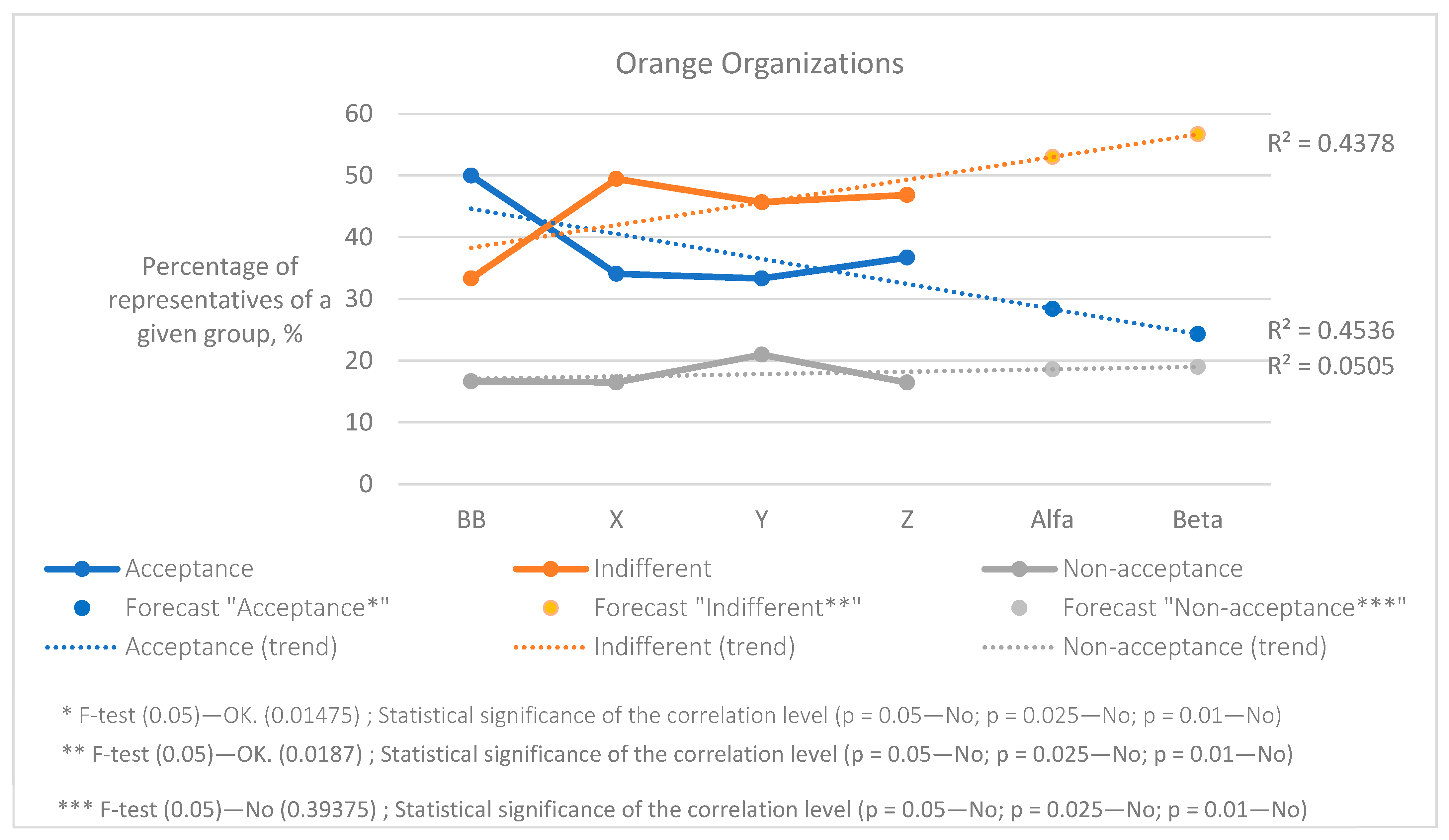 Sustainability 17 06776 g004