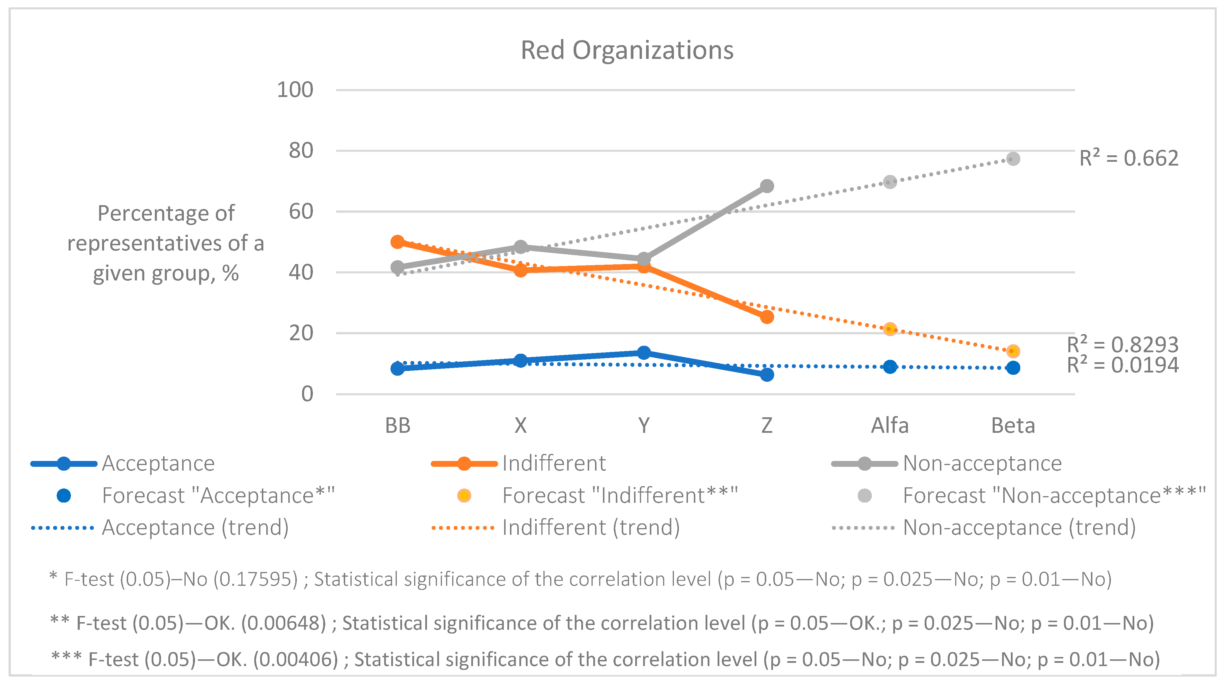 Sustainability 17 06776 g005