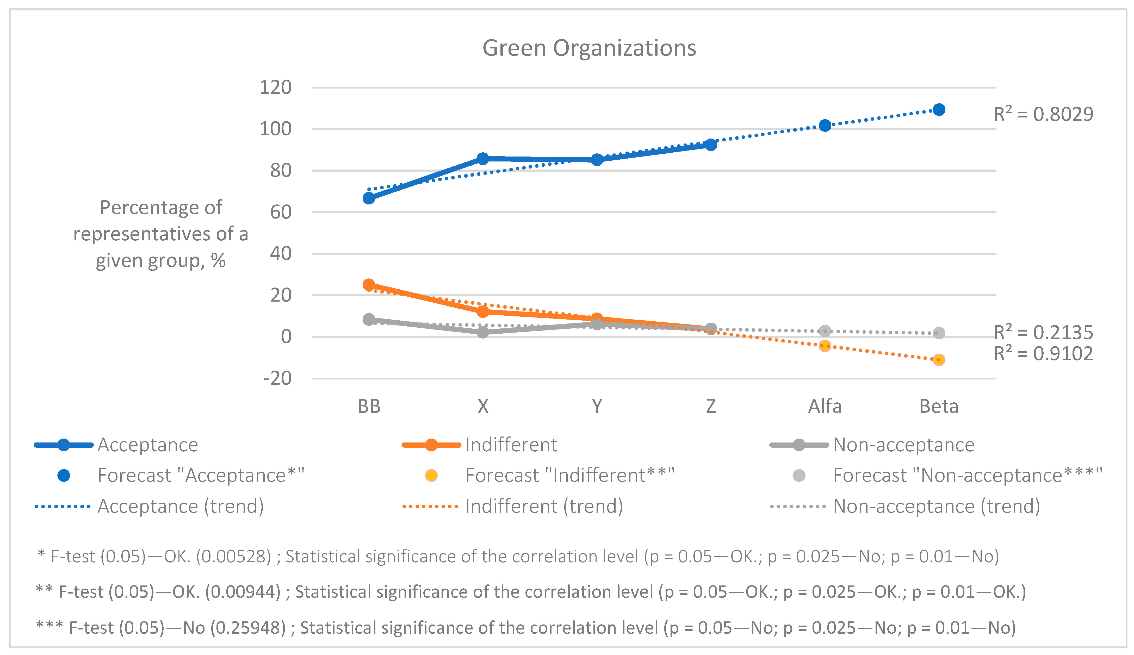 Sustainability 17 06776 g006