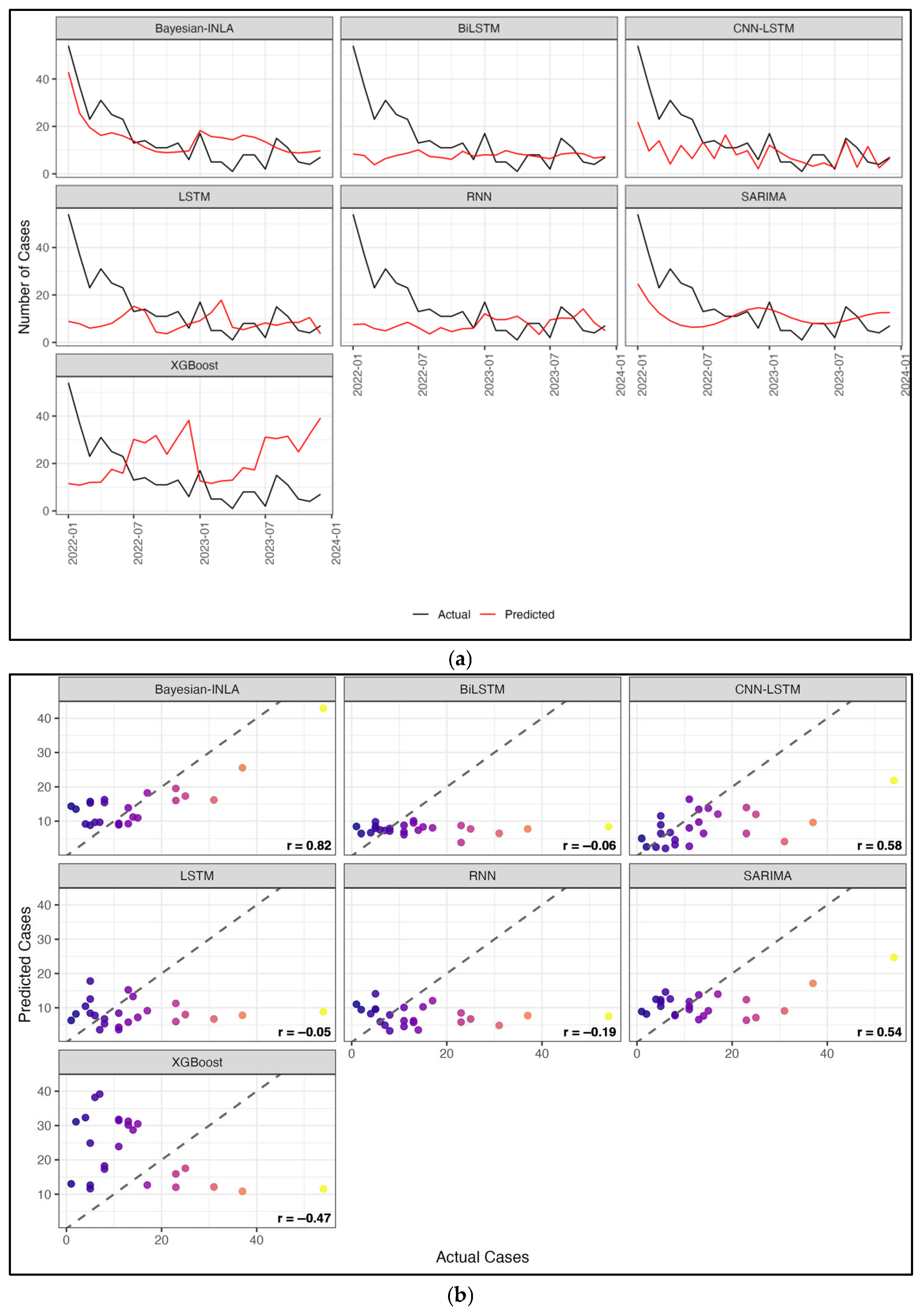 Sustainability 17 06777 g003
