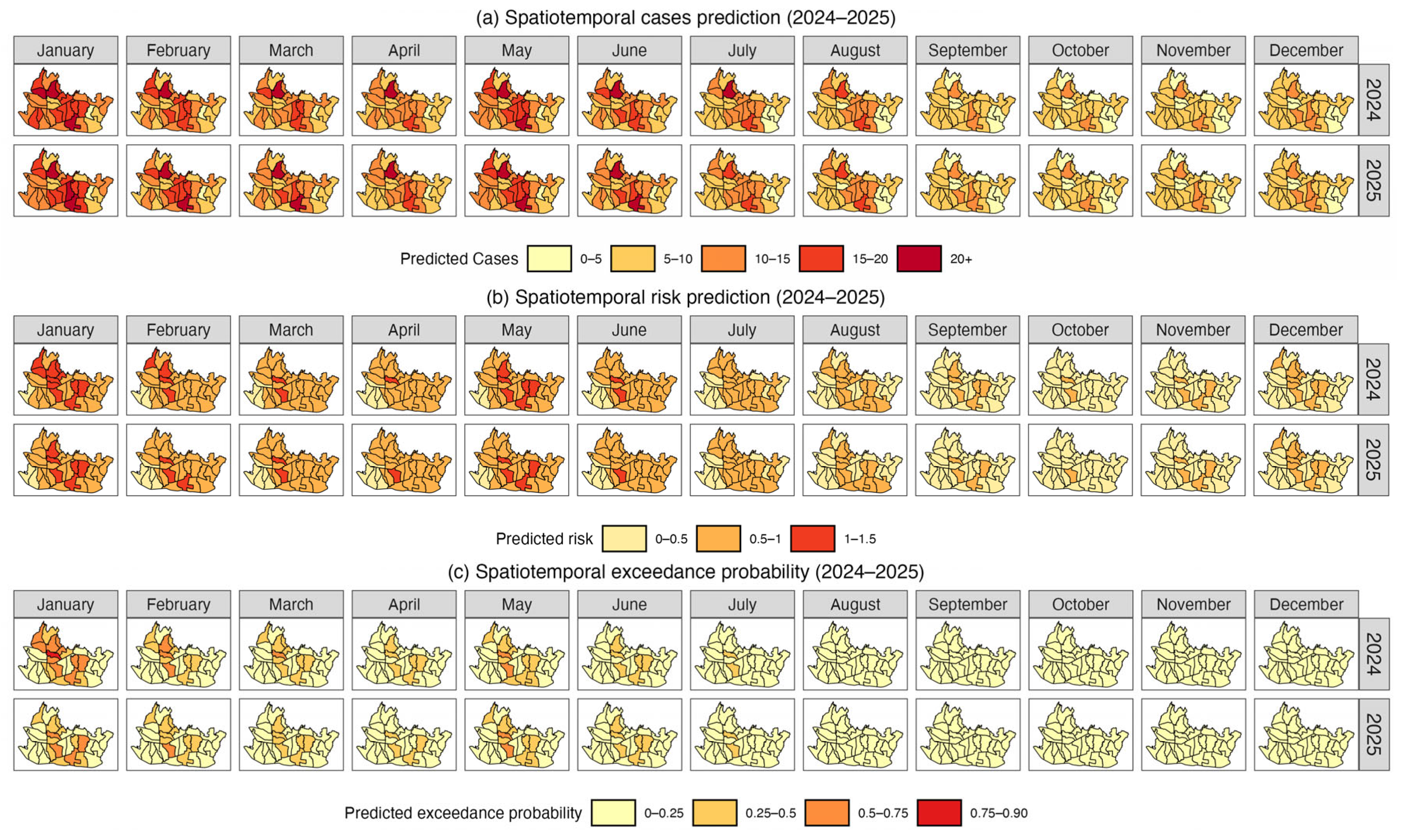 Sustainability 17 06777 g007