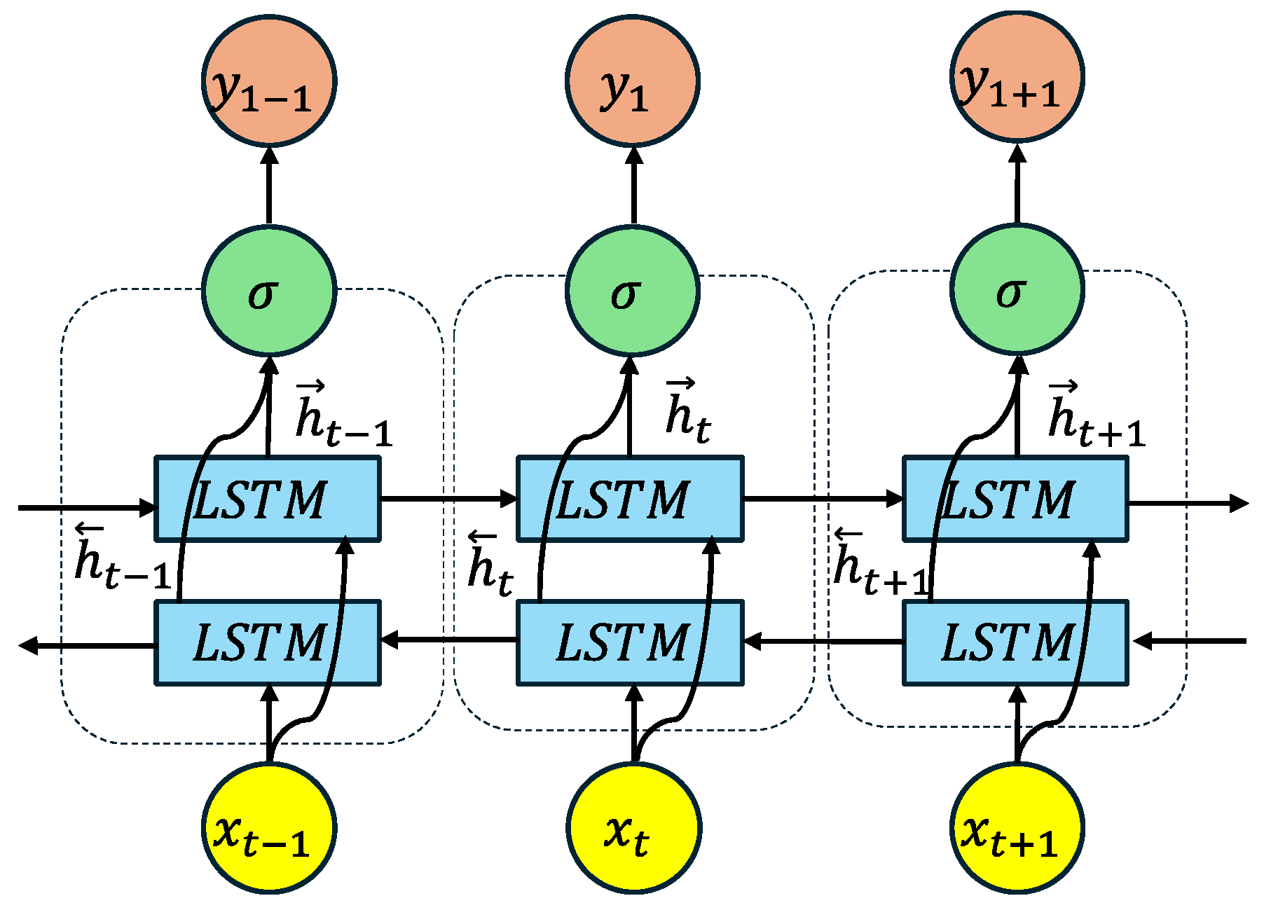 Sustainability 17 06777 g0a3